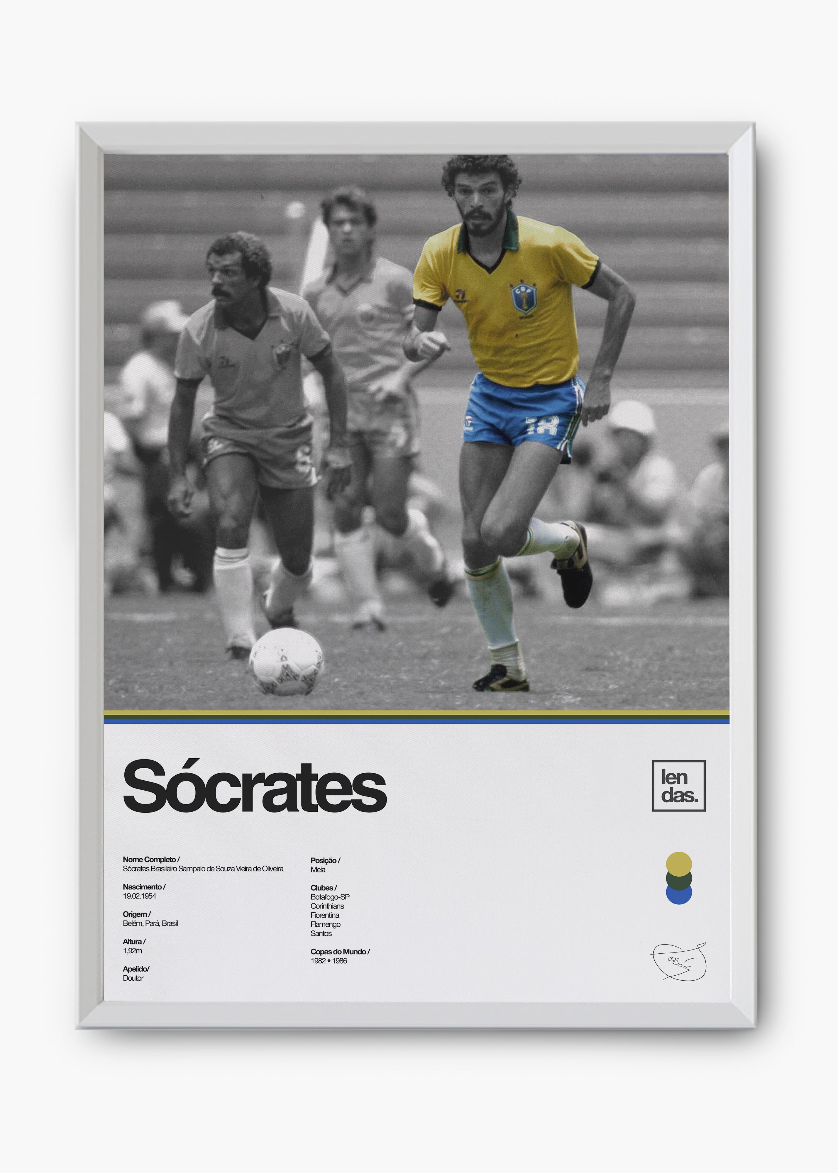 Quadro Sócrates