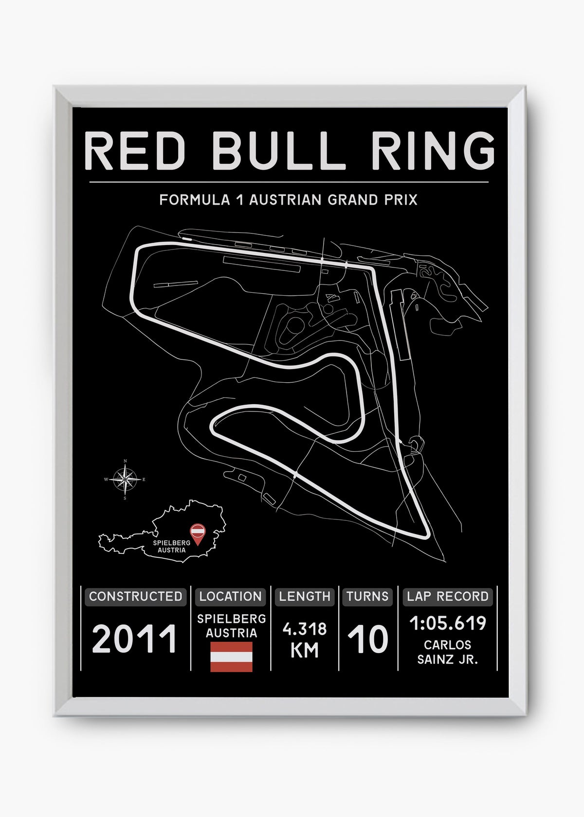 Quadro GP Redbull Ring