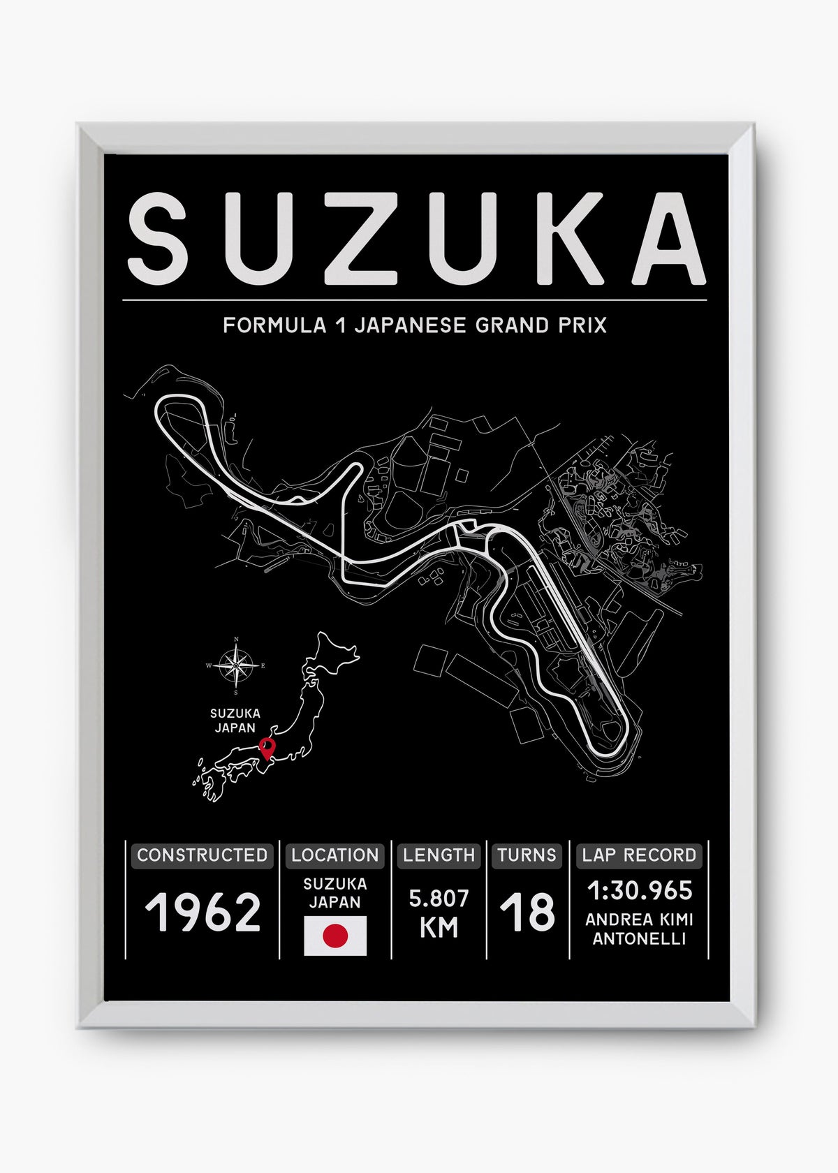 Quadro GP Suzuka