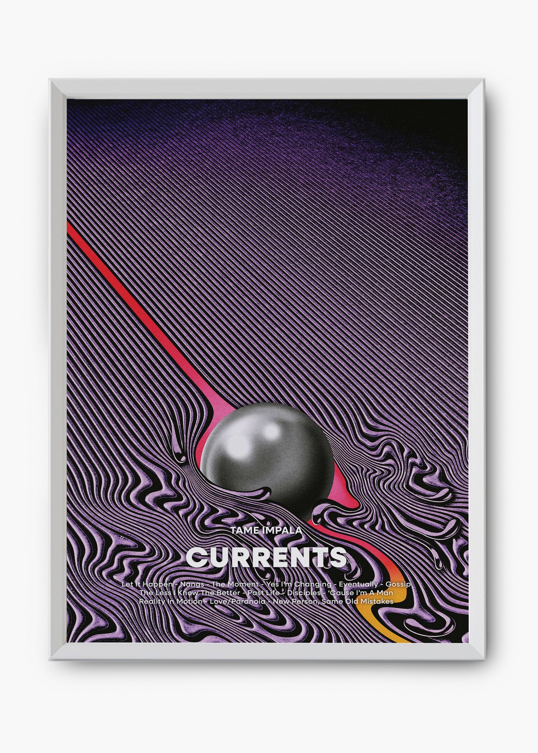 Quadro Tame Impala Currents Capa