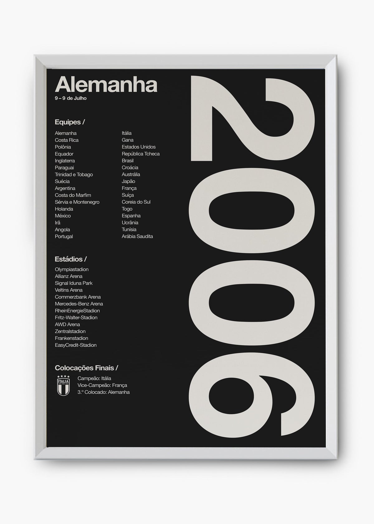 Quadro Copa do Mundo Alemanha 2006