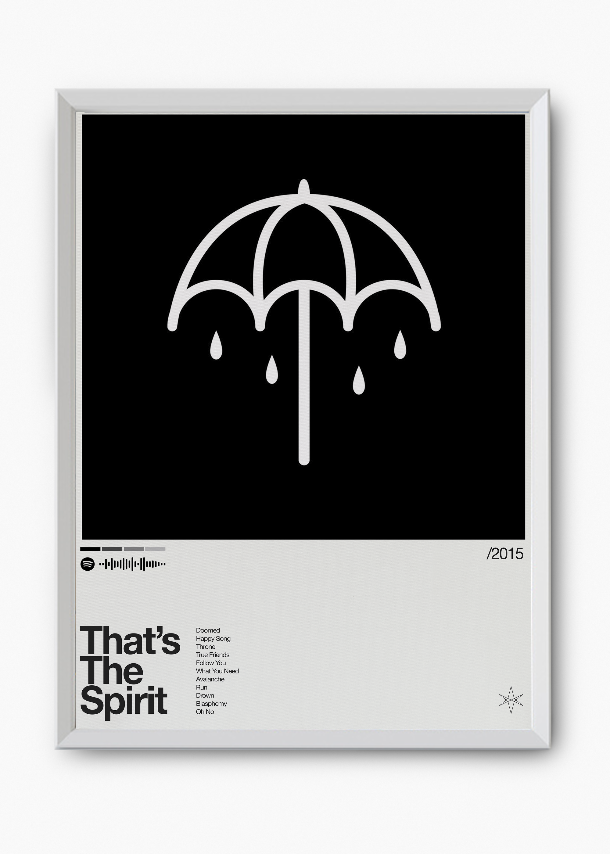 Quadro Bring Me The Horizon That's The Spirit II - 8
