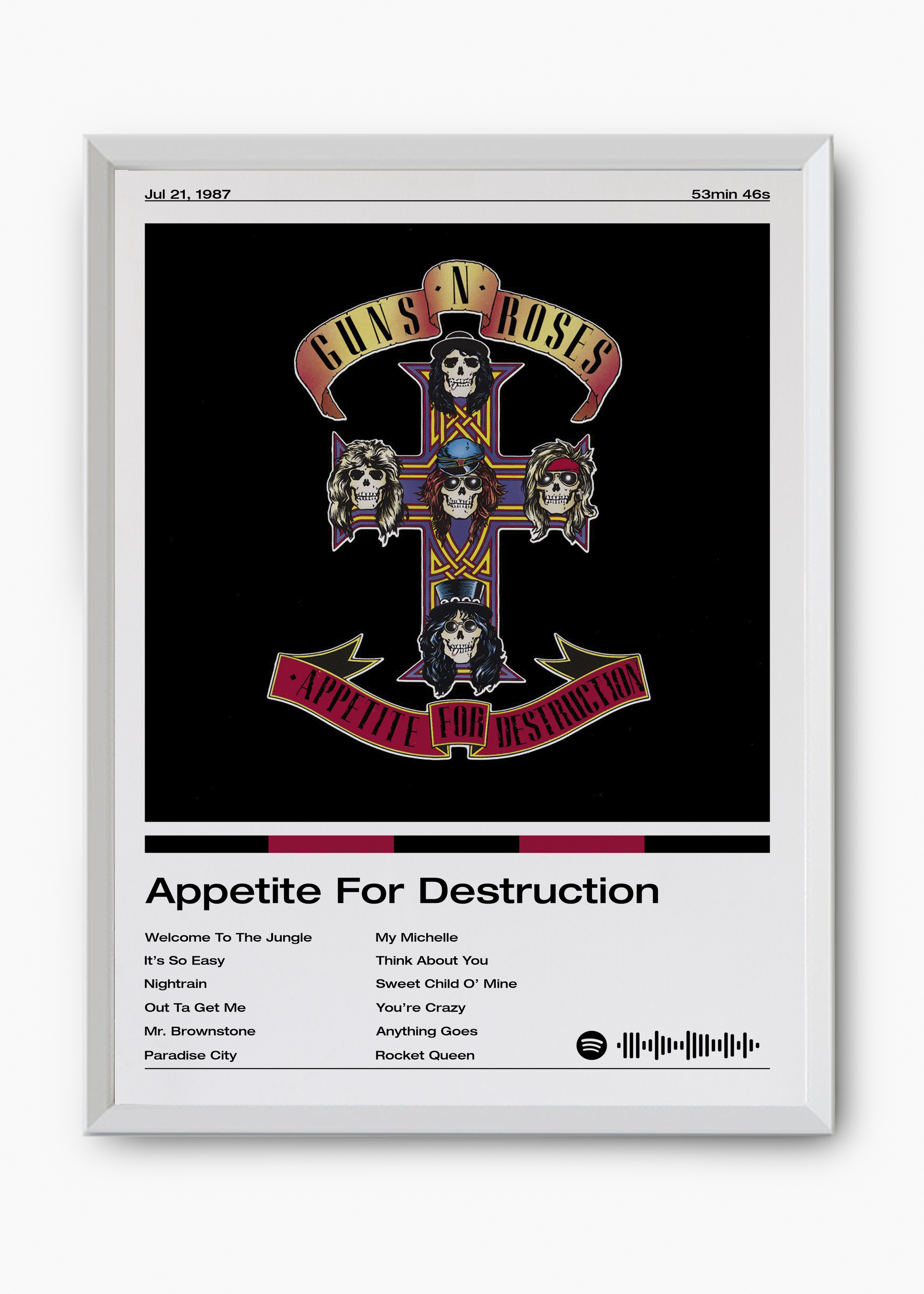 Quadro Guns N' Roses Appetite for Destruction - 8