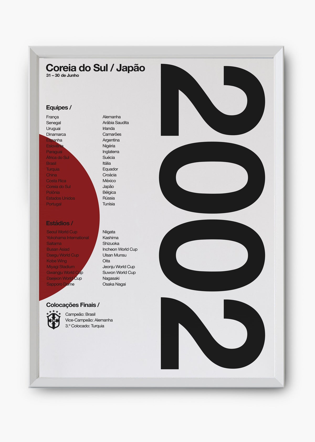 Quadro Copa do Mundo Coreia Do Sul e Japão 2002