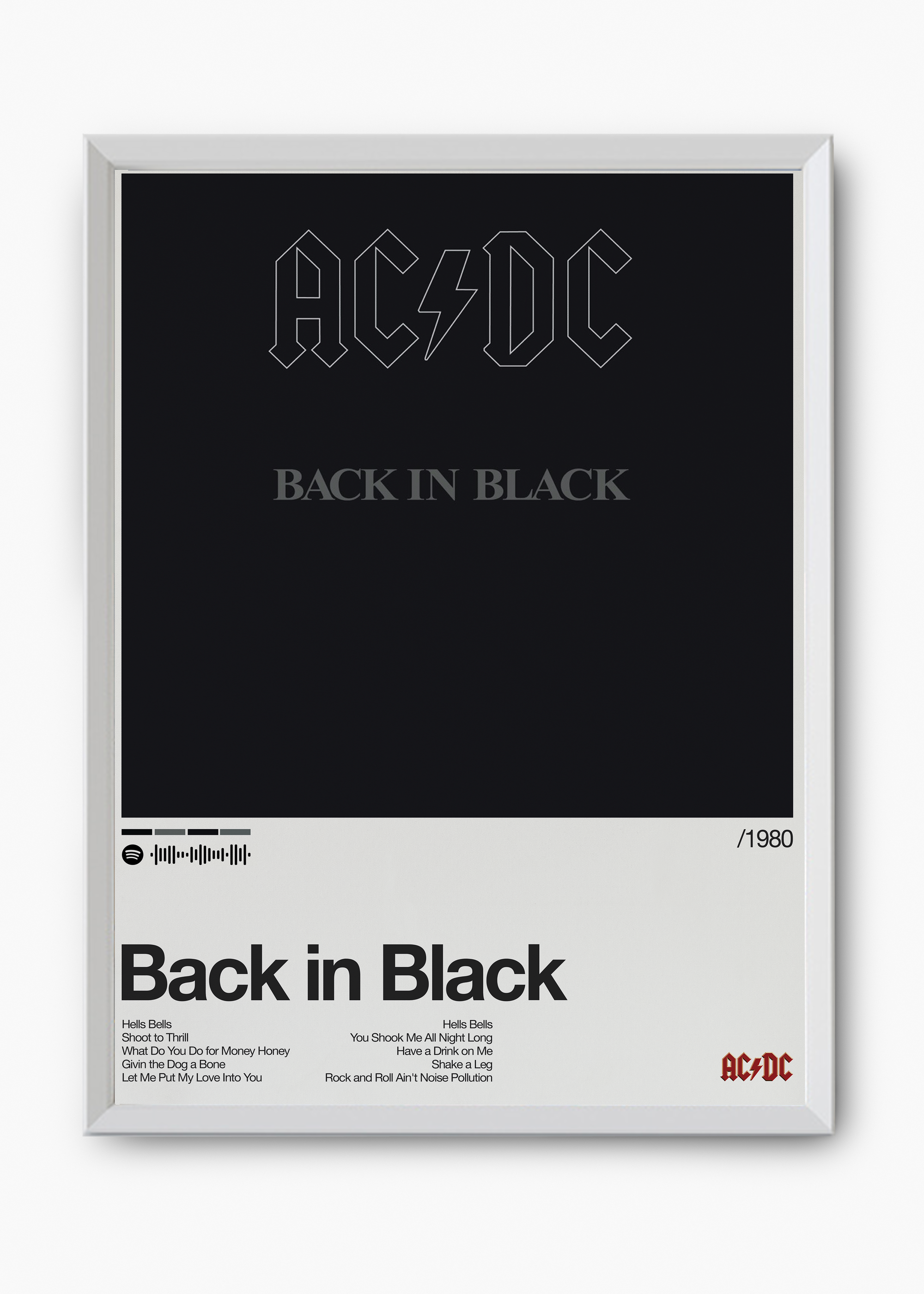 Quadro AC-DC Back in Black - 8