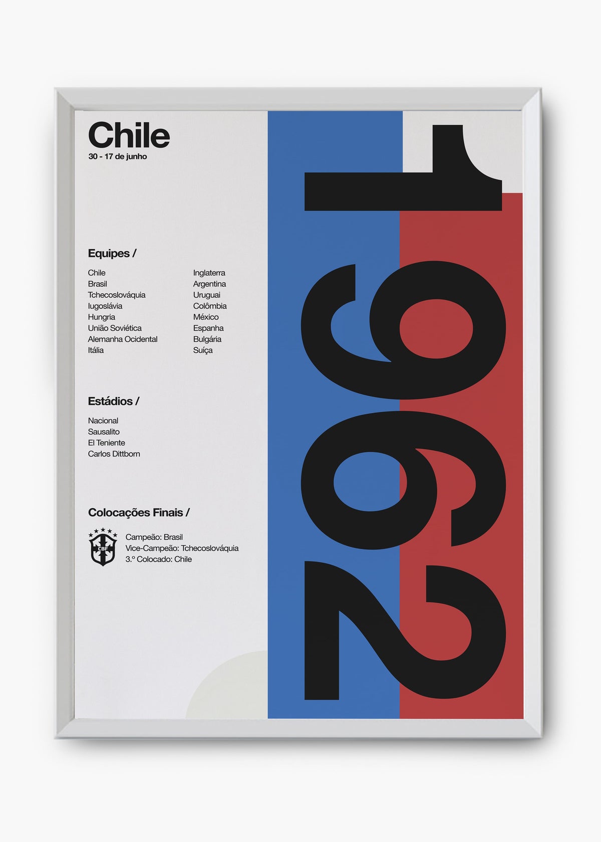 Quadro Copa do Mundo Chile 1962