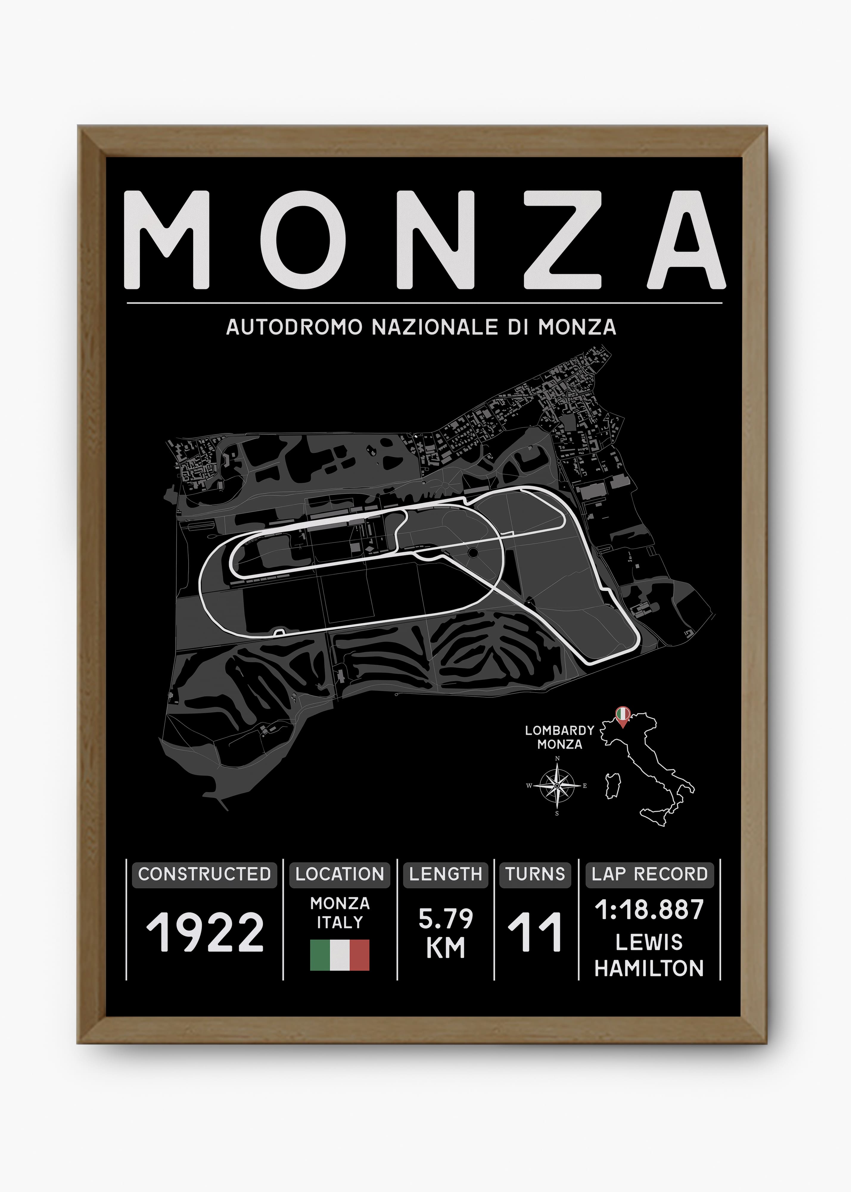 Quadro GP Monza