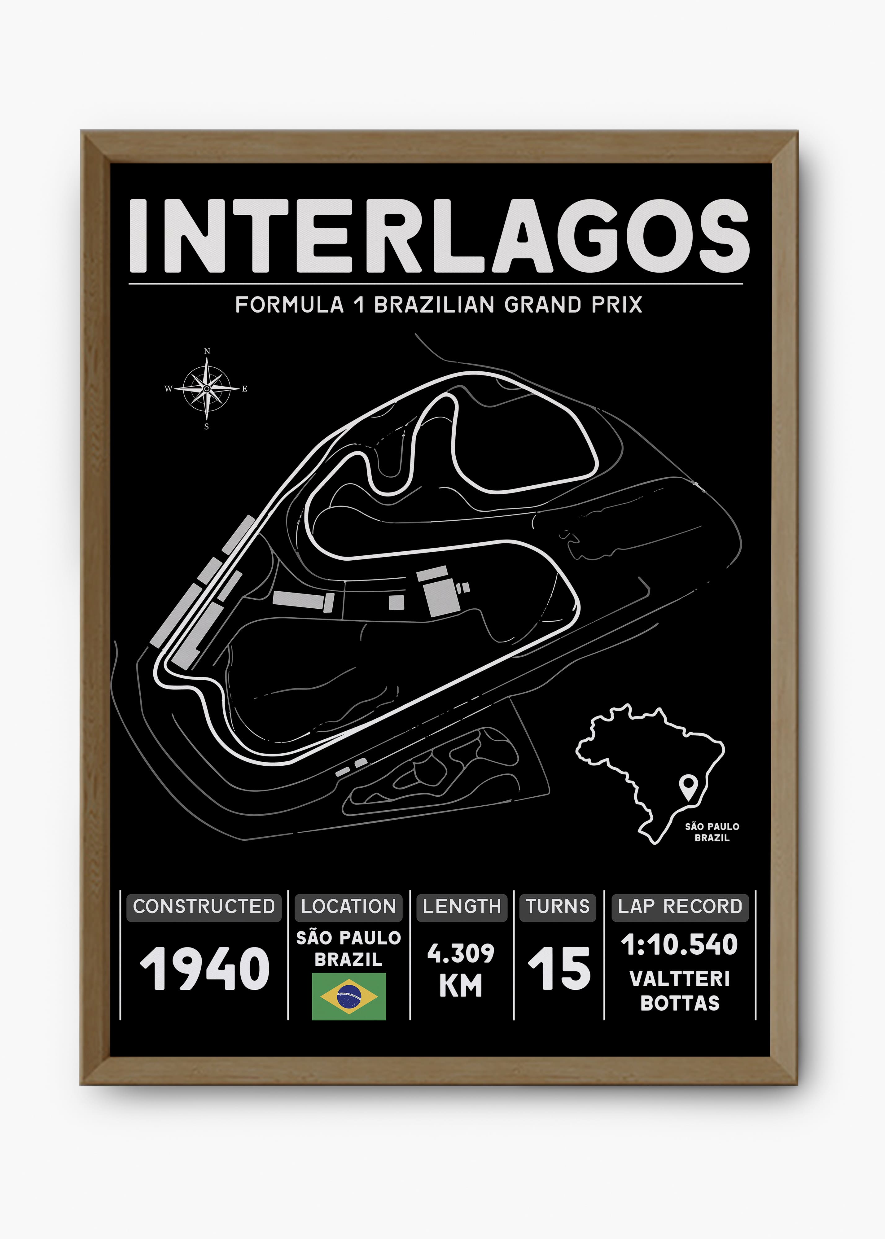 Quadro GP Interlagos