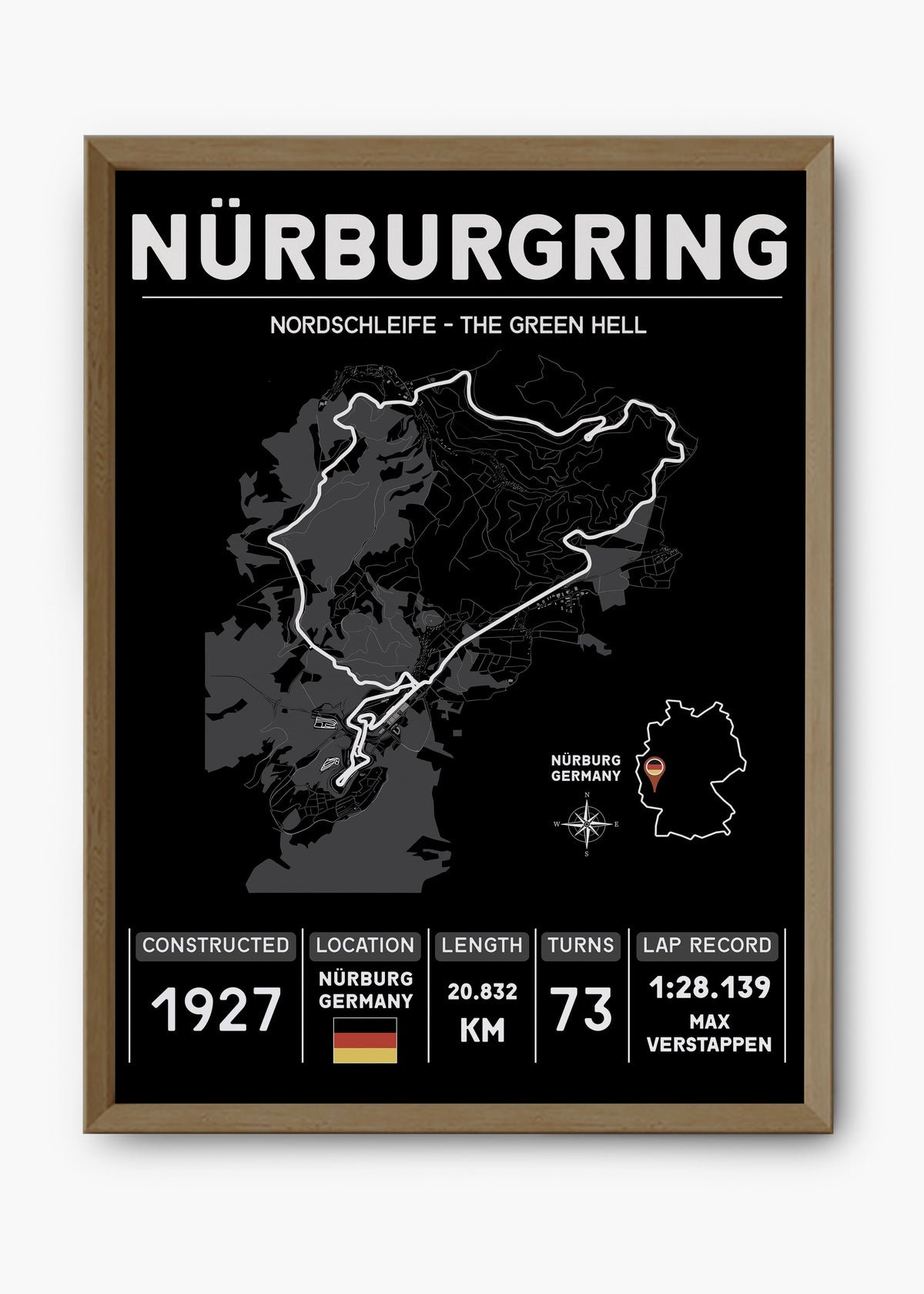 Quadro GP Nurburgring