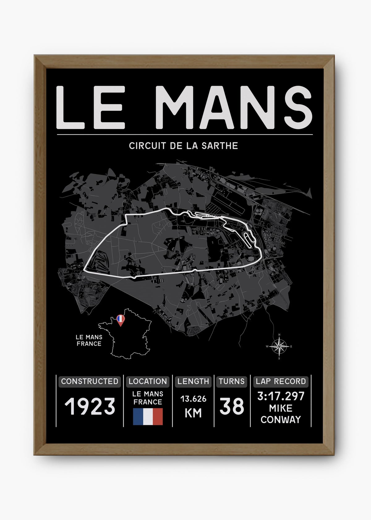 Quadro GP Le Mans