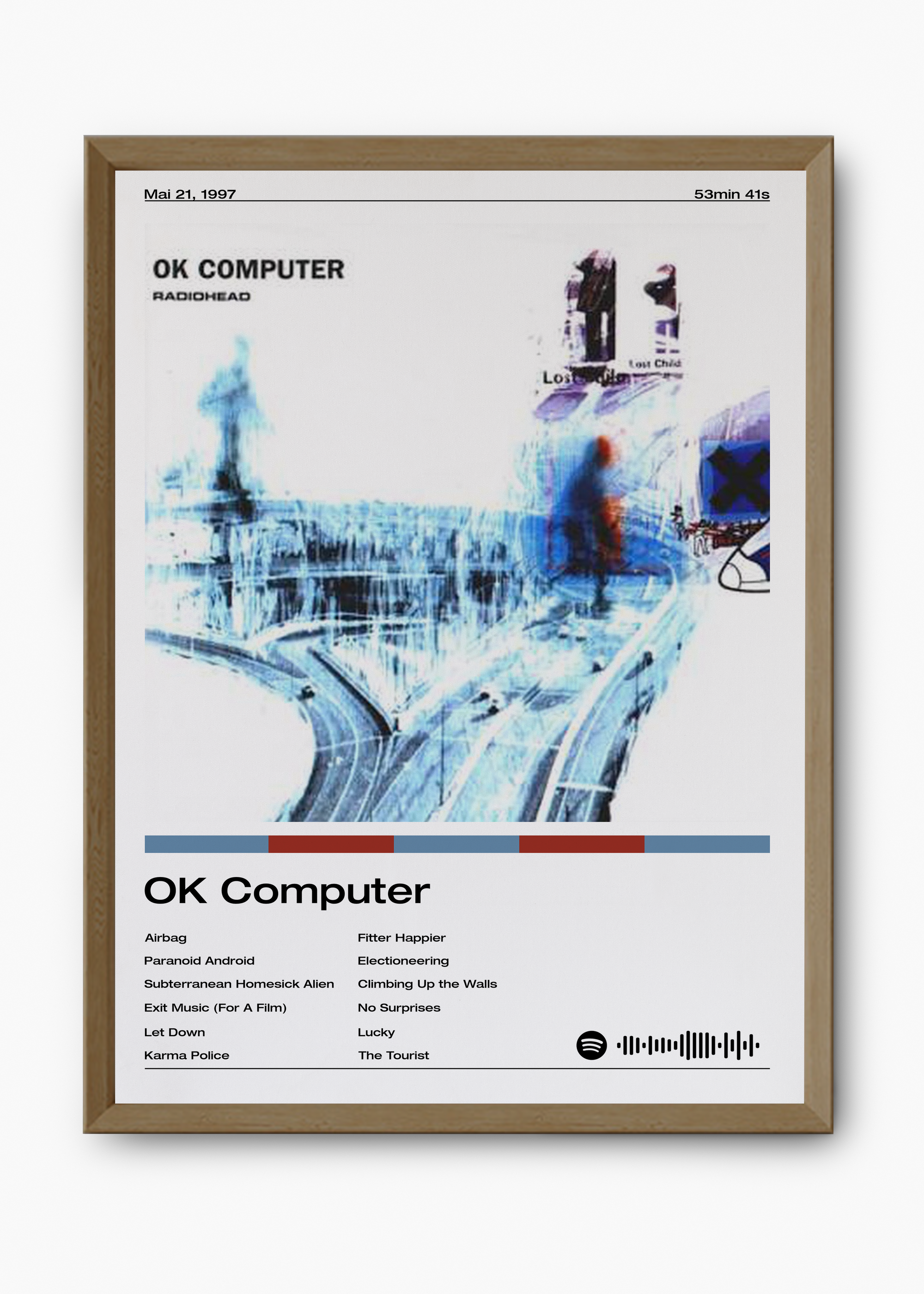 Quadro Radiohead OK Computer - 9