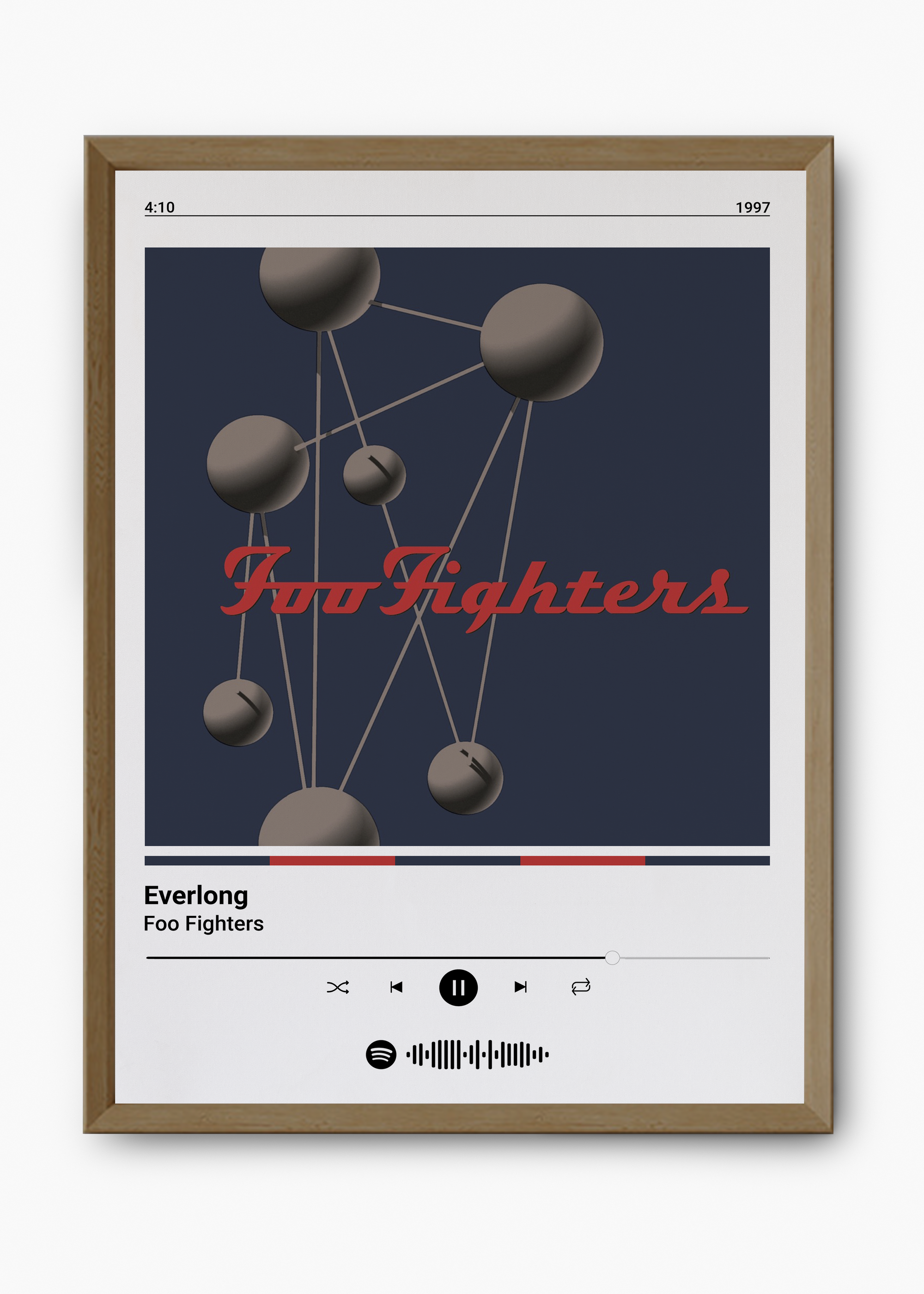 Quadro Foo Fighters Everlong - 9