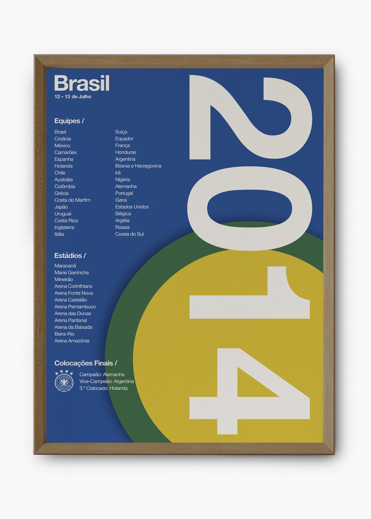Quadro Copa do Mundo Brasil 2014