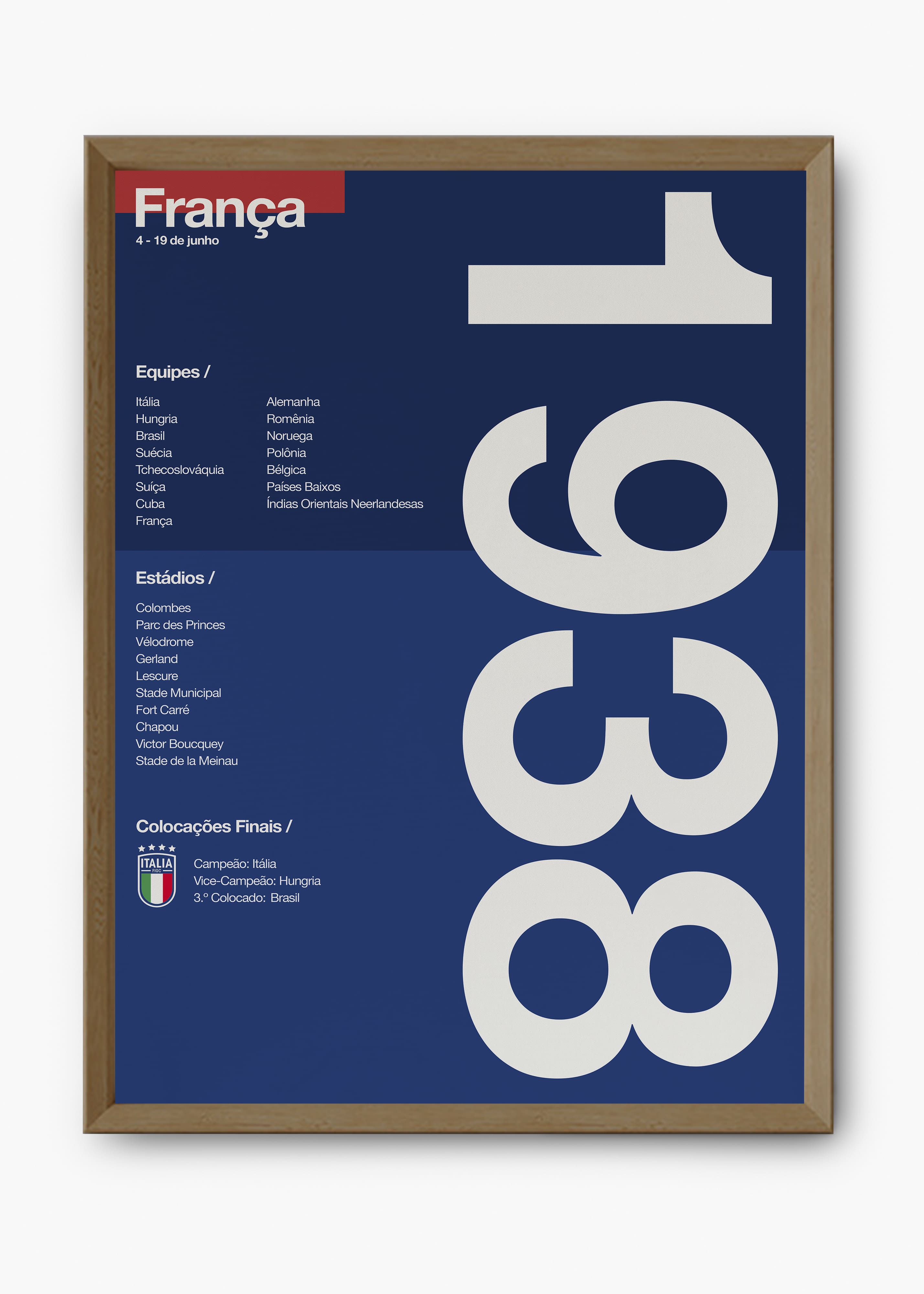 Quadro Copa do Mundo França 1938