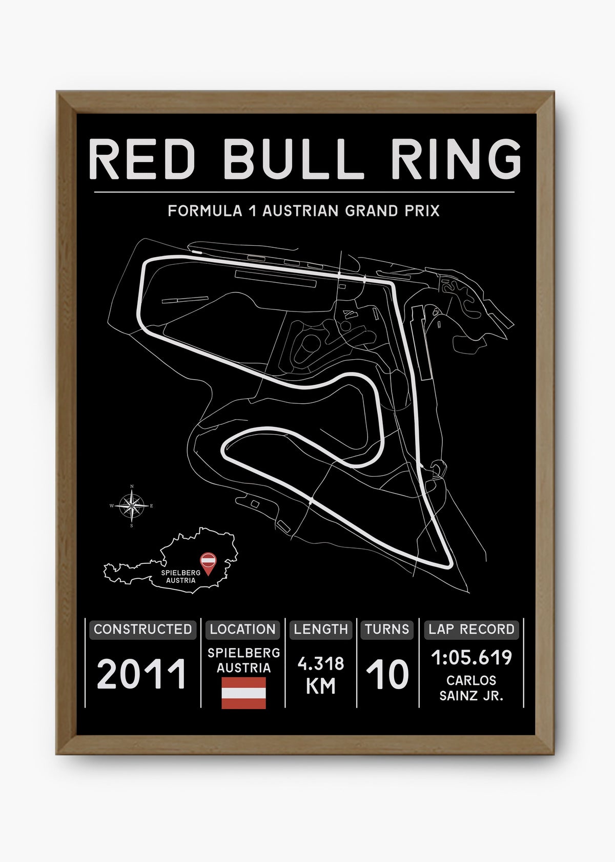 Quadro GP Redbull Ring