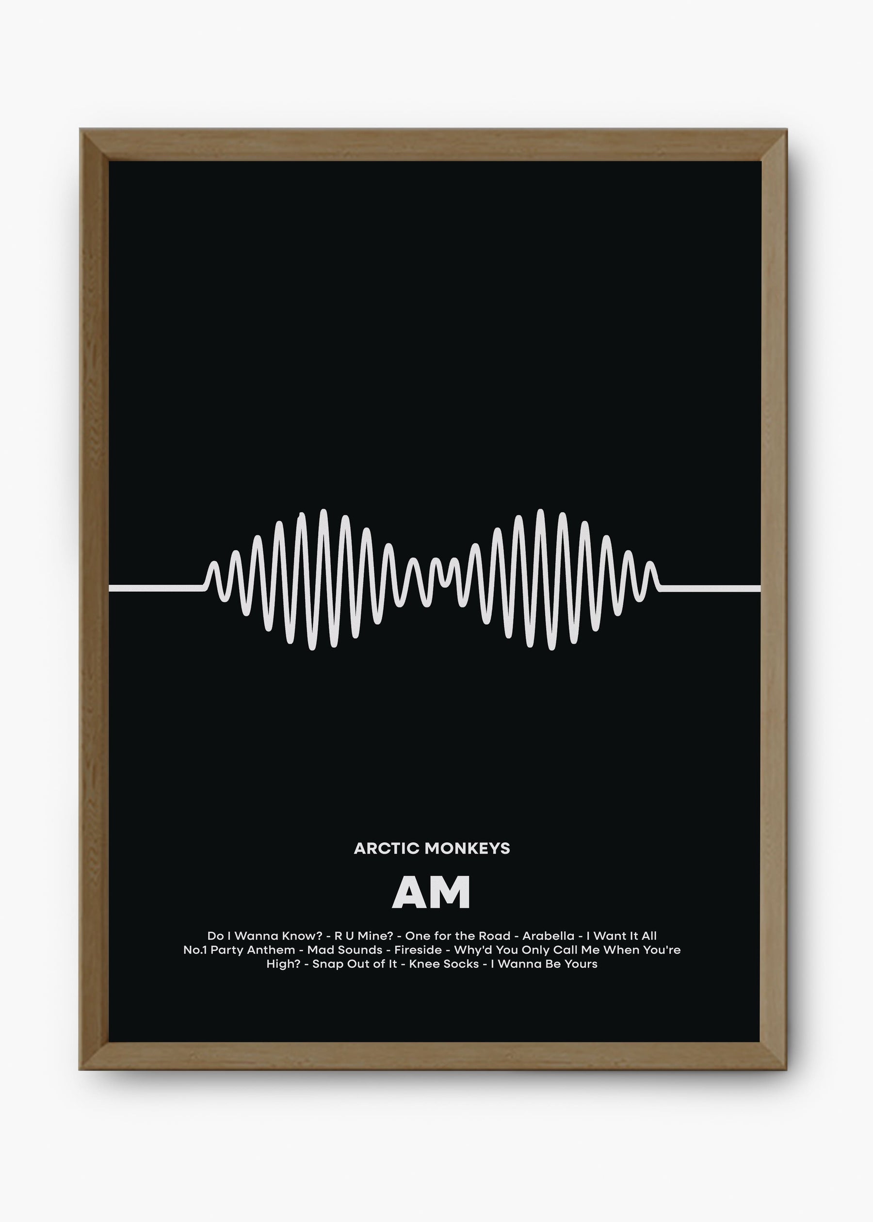Quadro Arctic Monkeys AM Capa