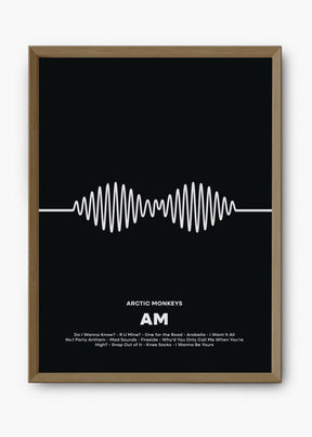 Quadro Arctic Monkeys AM Capa