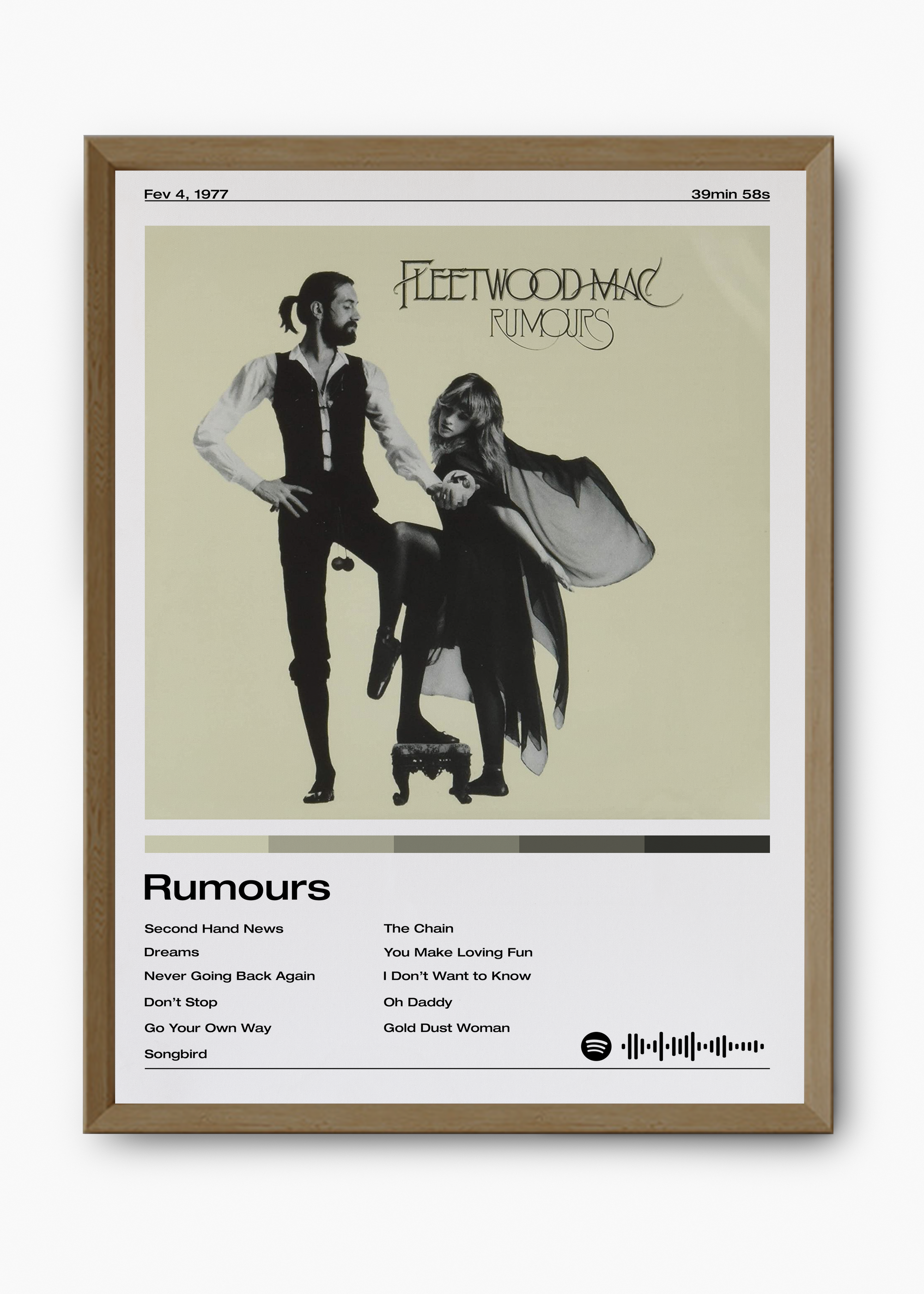 Quadro Fleetwood Mac Rumours - 9