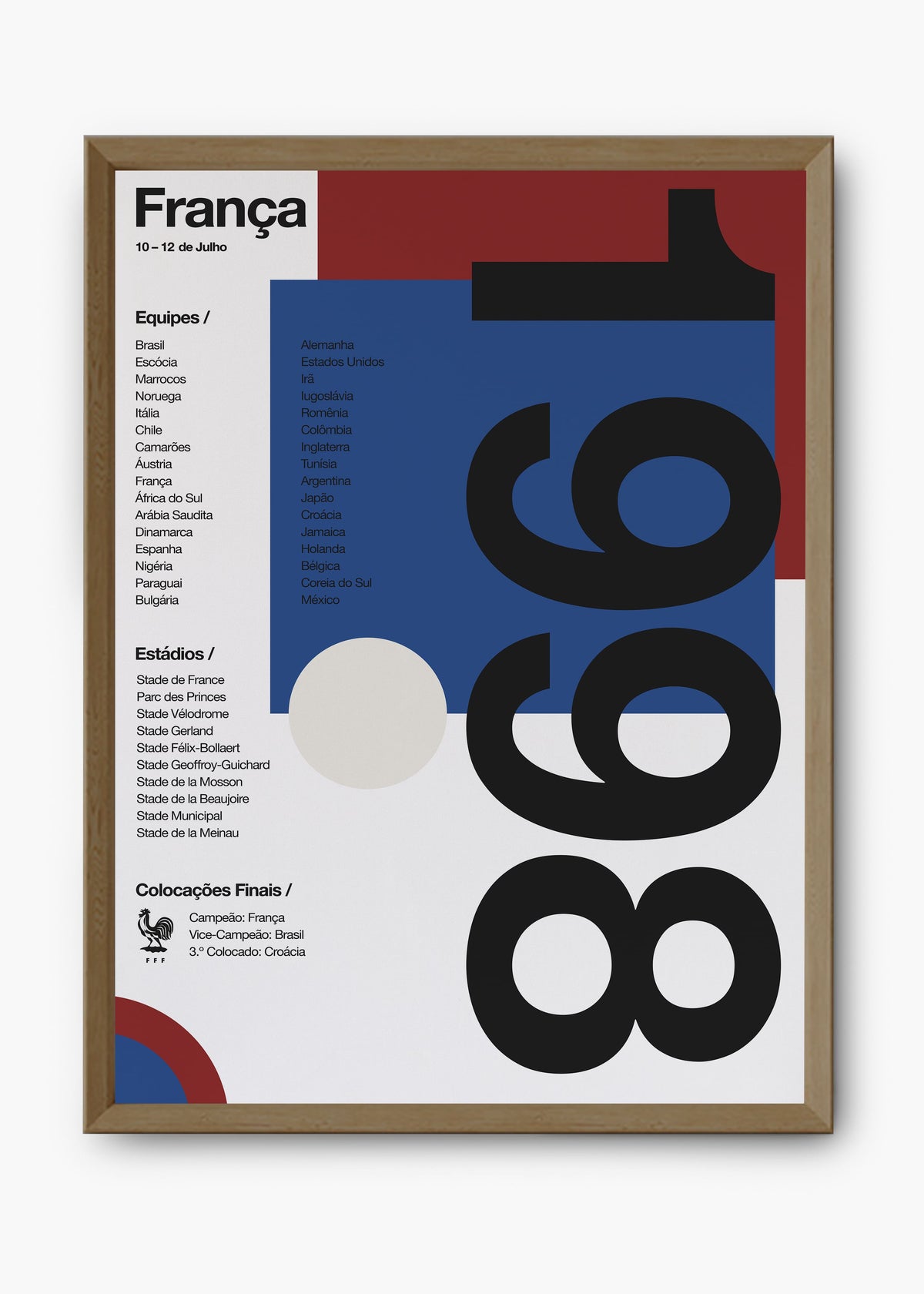 Quadro Copa do Mundo França 1998