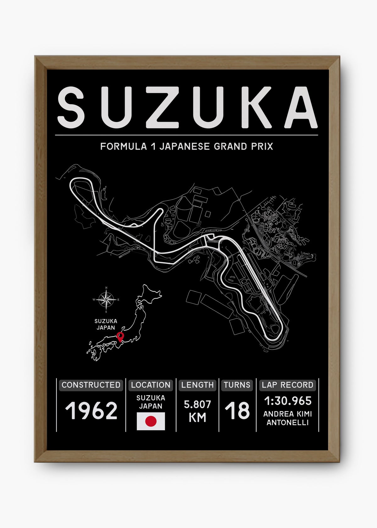 Quadro GP Suzuka