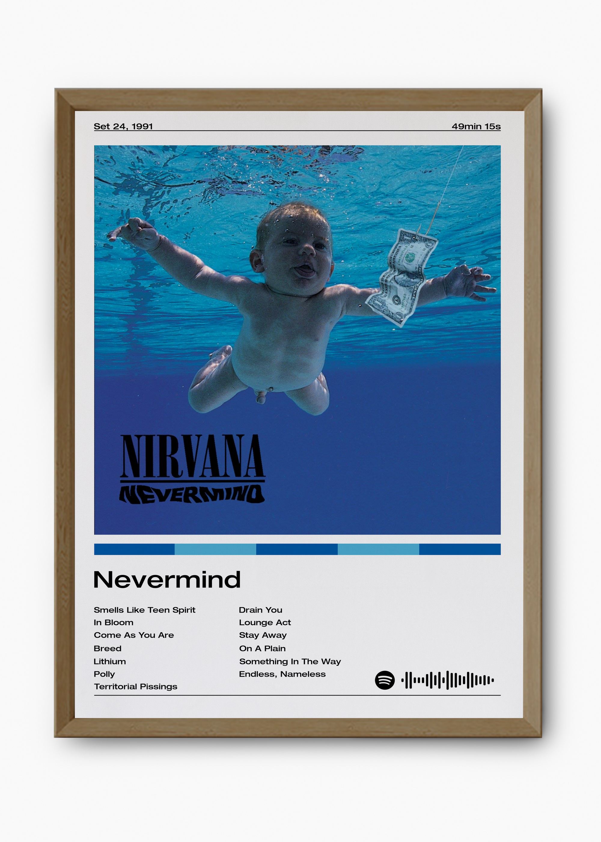 Quadro Nirvana Nevermind - 9