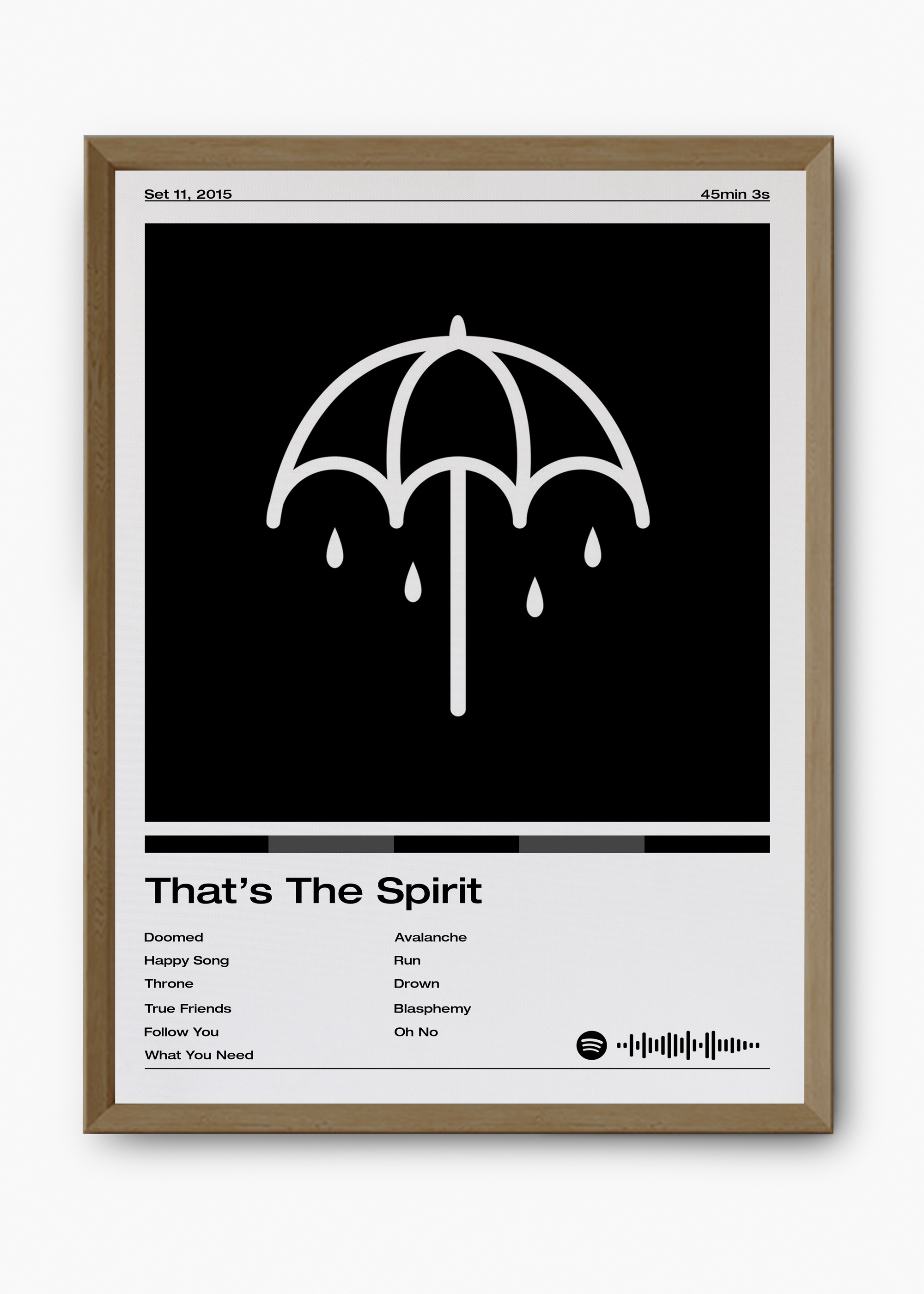 Quadro Bring Me The Horizon That's The Spirit - 9