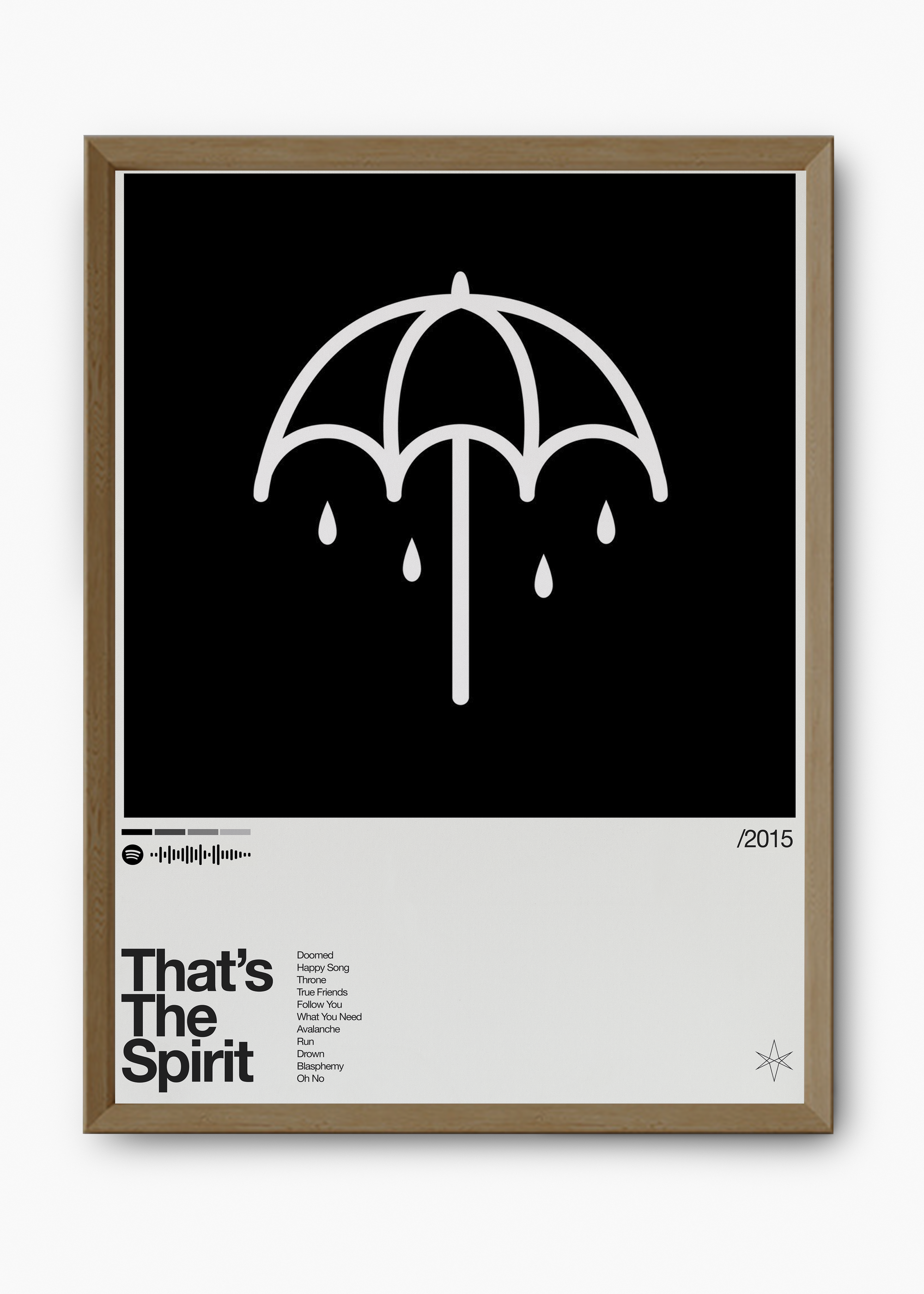 Quadro Bring Me The Horizon That's The Spirit II - 9