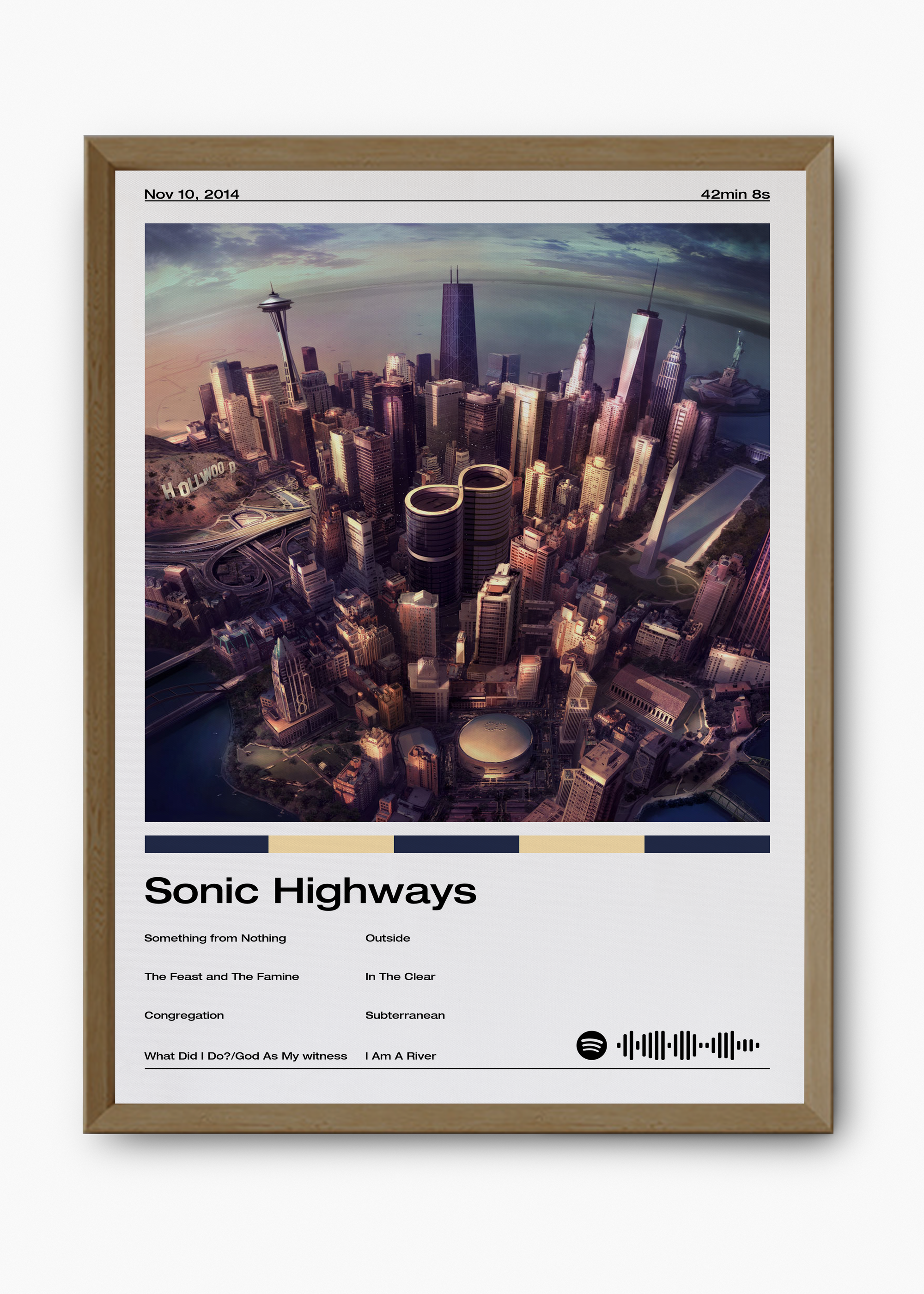 Quadro Foo Fighters Sonic Highways - 9