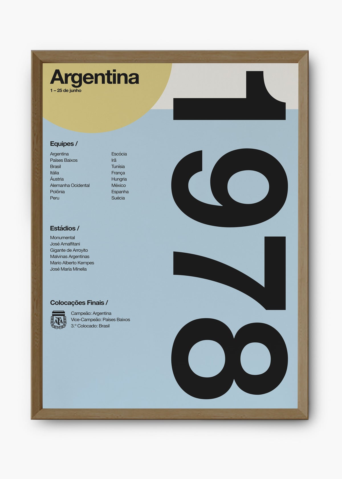 Quadro Copa do Mundo Argentina 1978