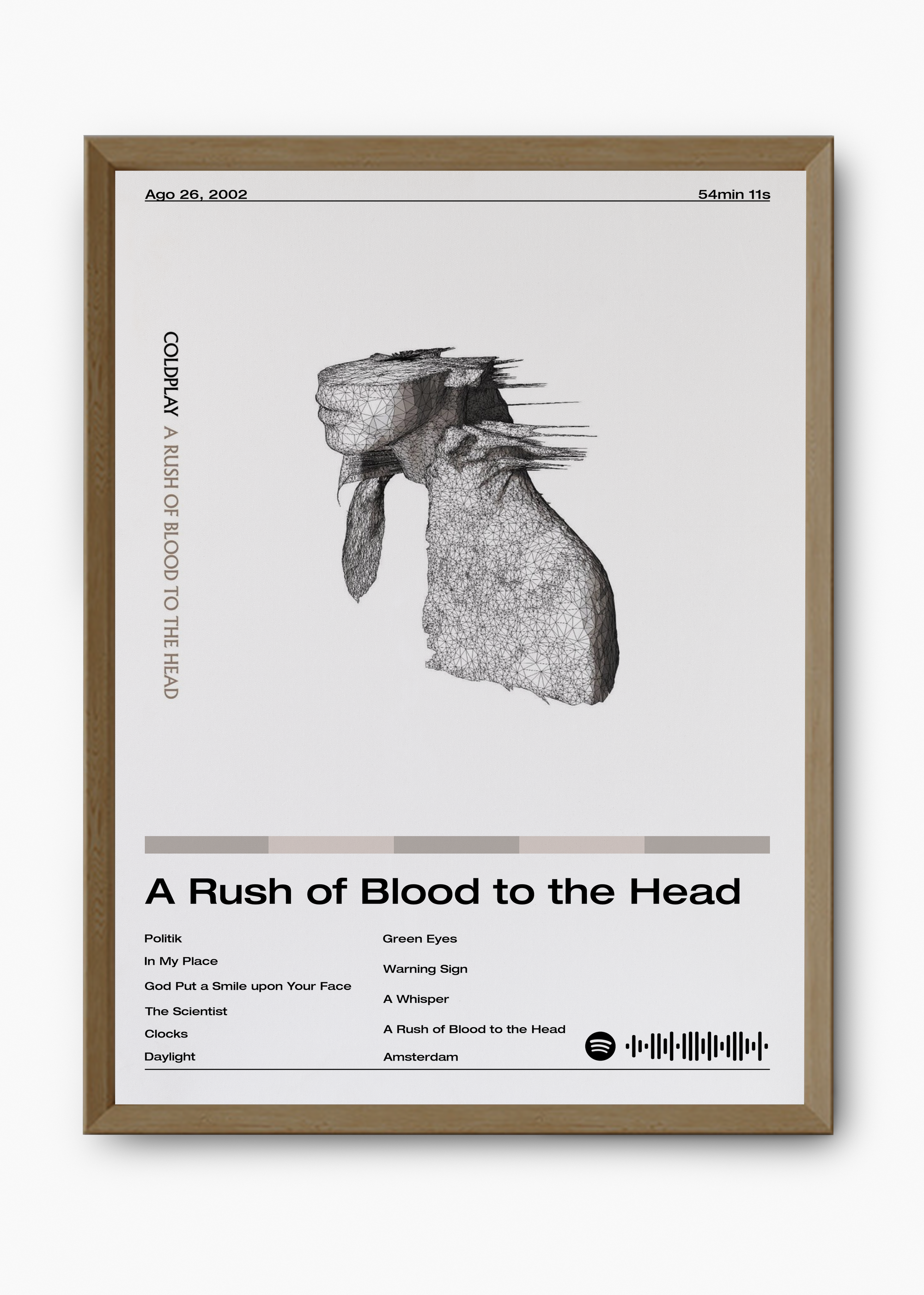 Coldplay A Rush of Blood to The Head - 9