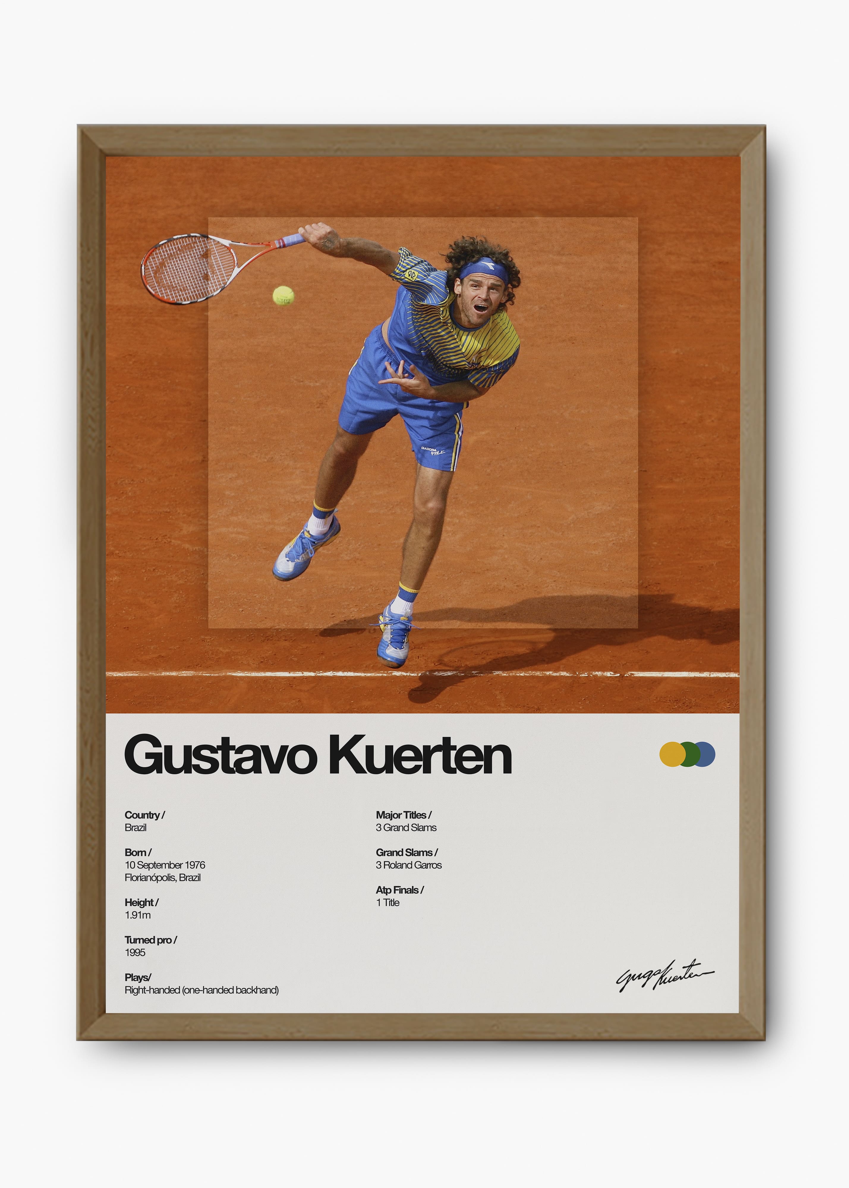 Quadro Gustavo Guga Kuerten