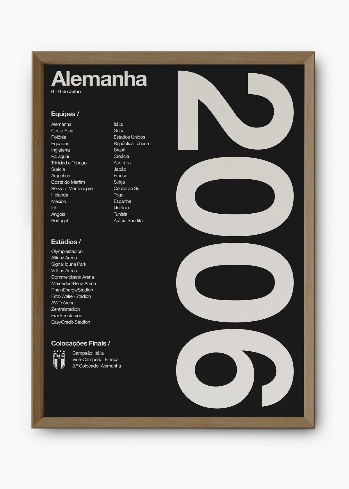 Quadro Copa do Mundo Alemanha 2006