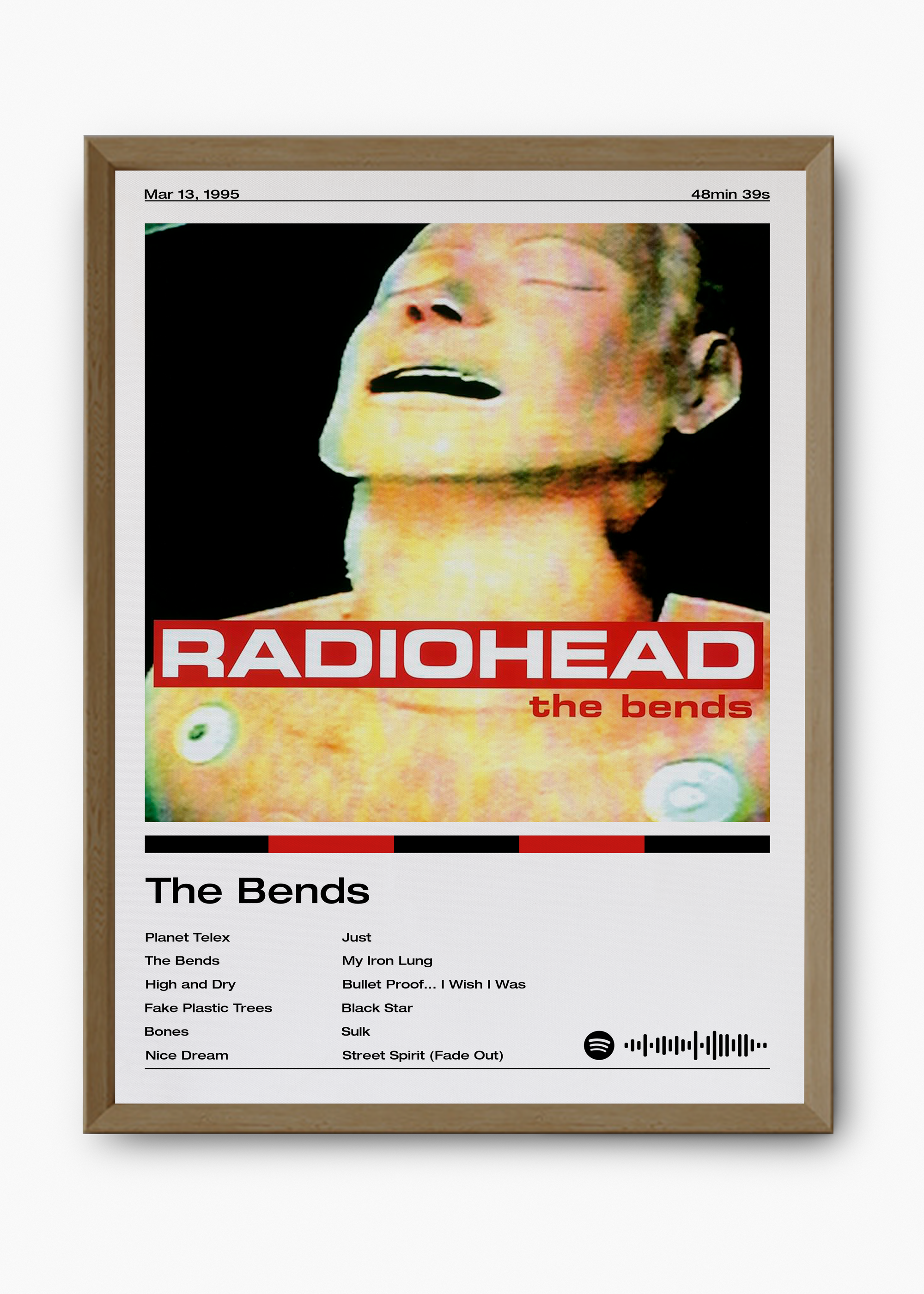 Quadro Radiohead The Bends - 9
