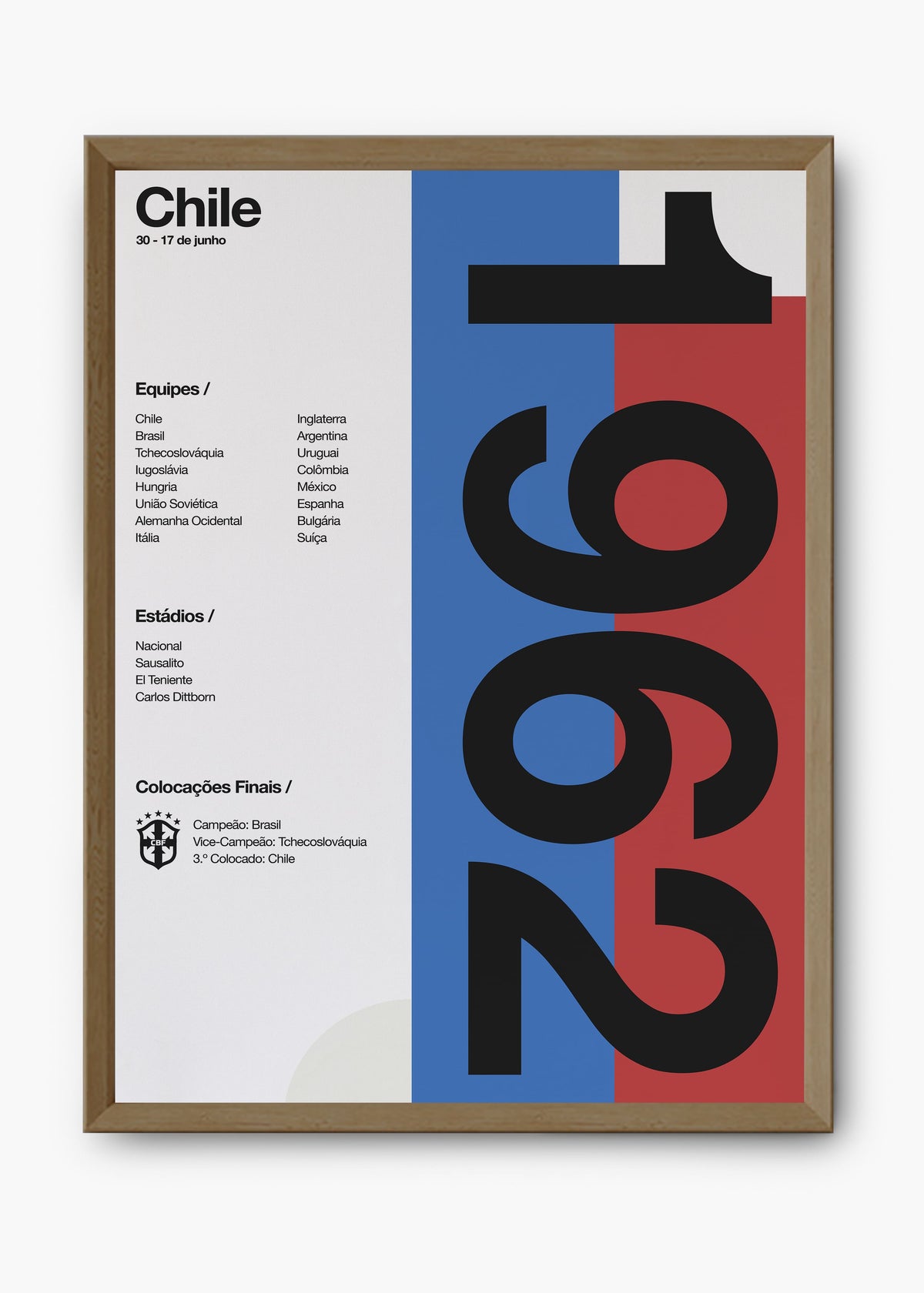 Quadro Copa do Mundo Chile 1962