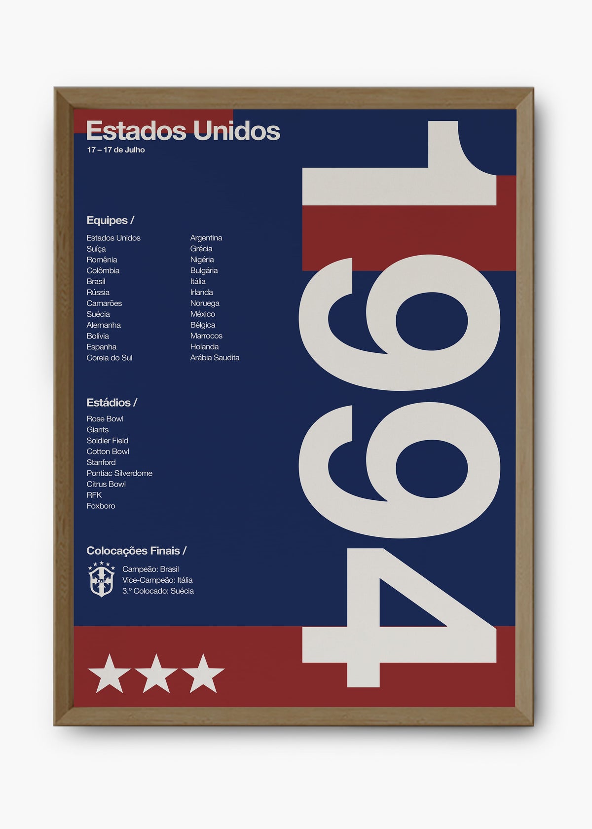 Quadro Copa do Mundo Estados Unidos 1994