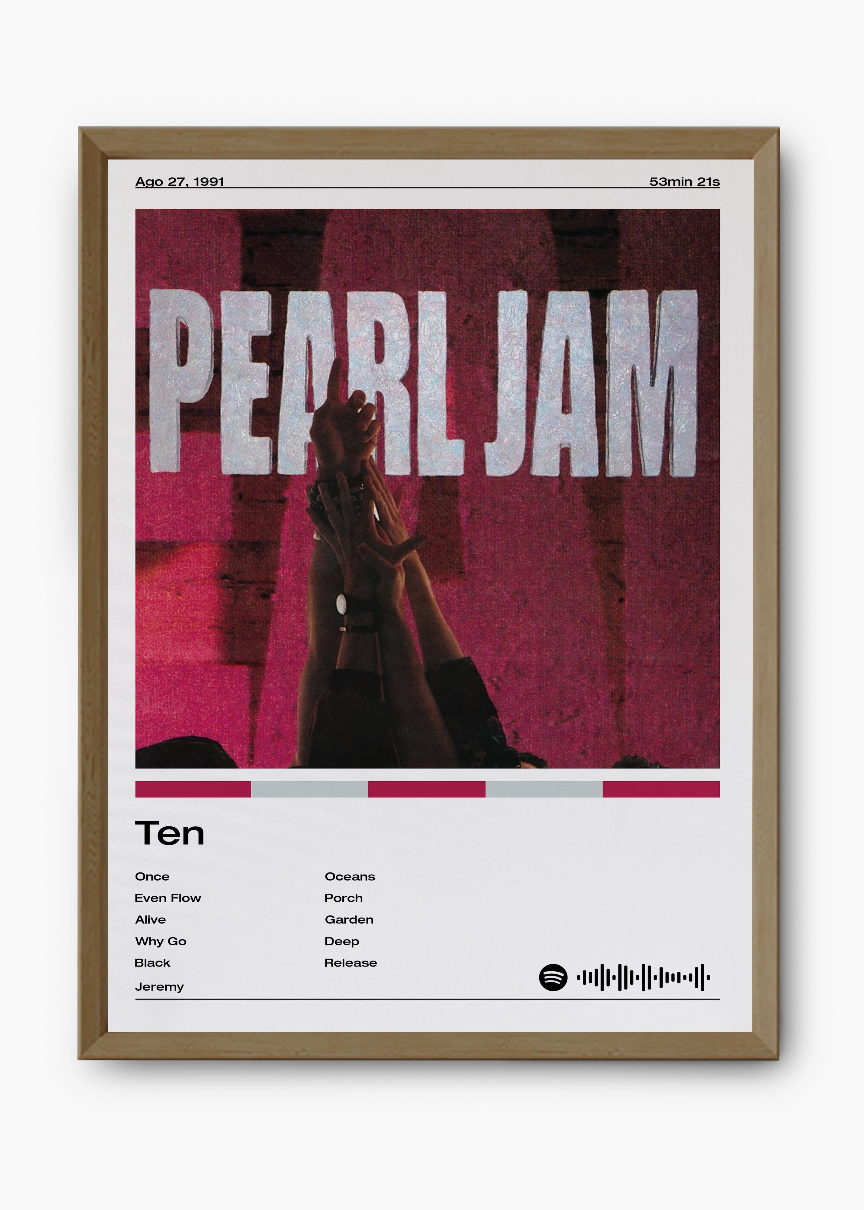 Quadro Pearl Jam Ten