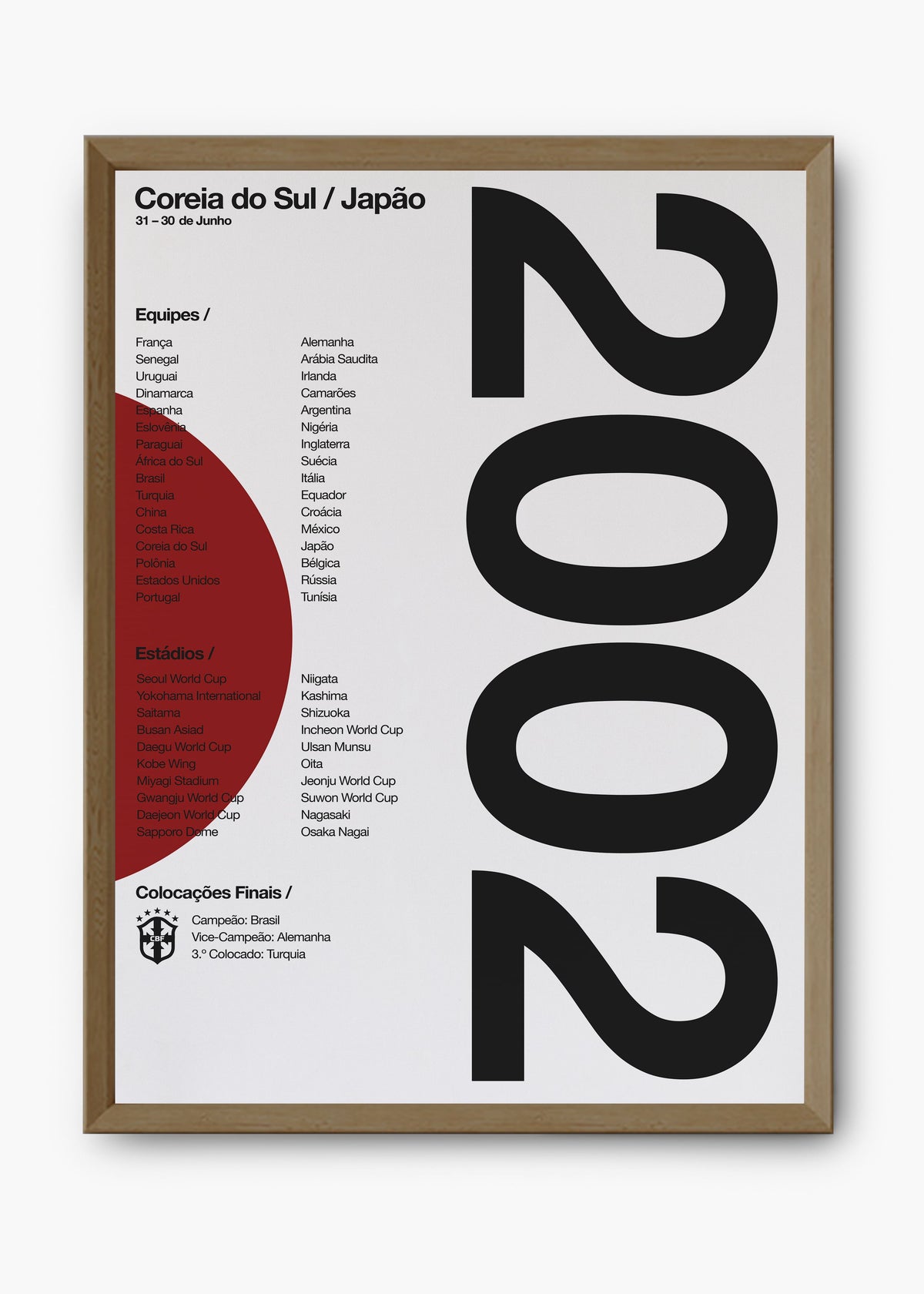 Quadro Copa do Mundo Coreia Do Sul e Japão 2002