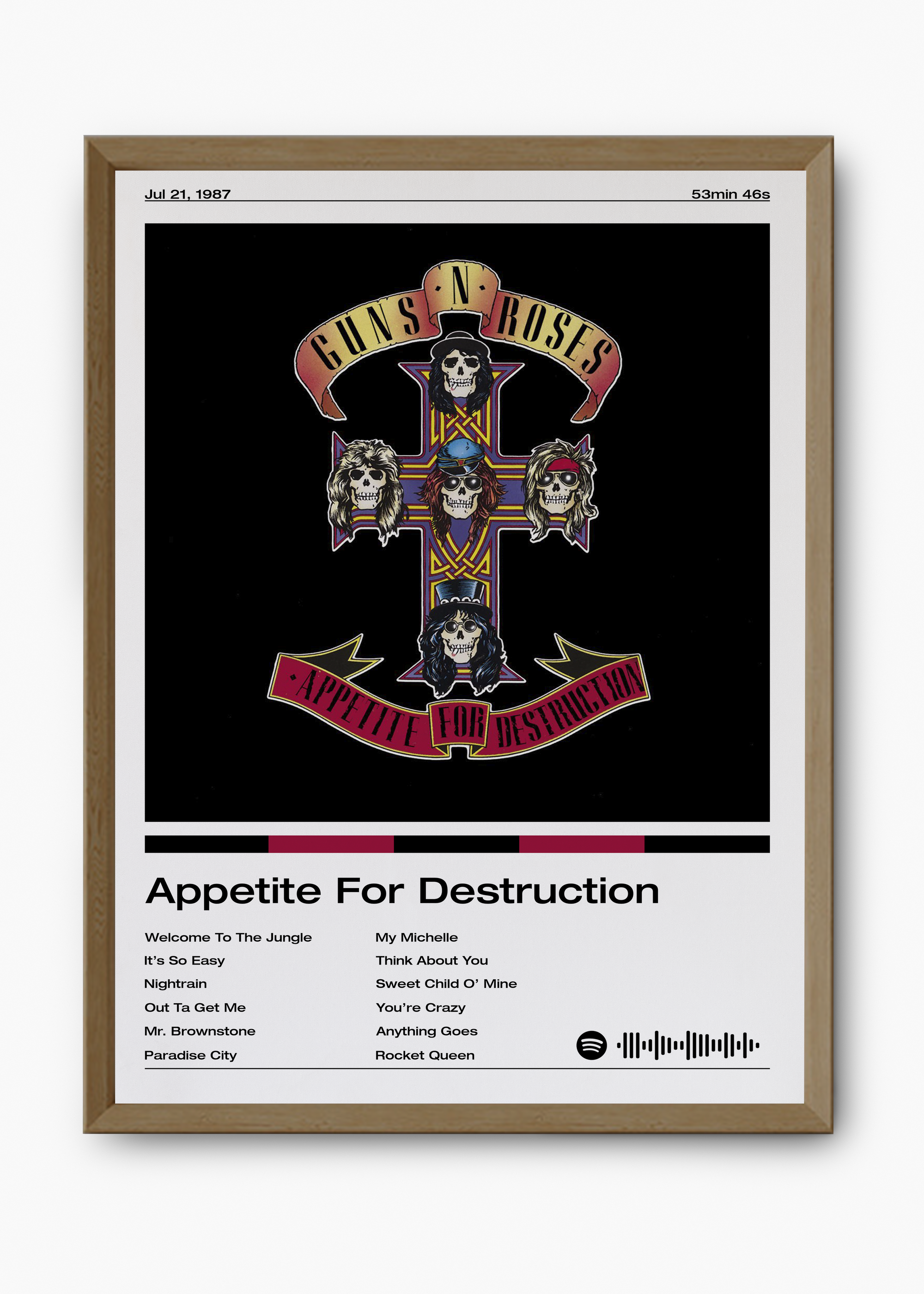 Quadro Guns N' Roses Appetite for Destruction - 9