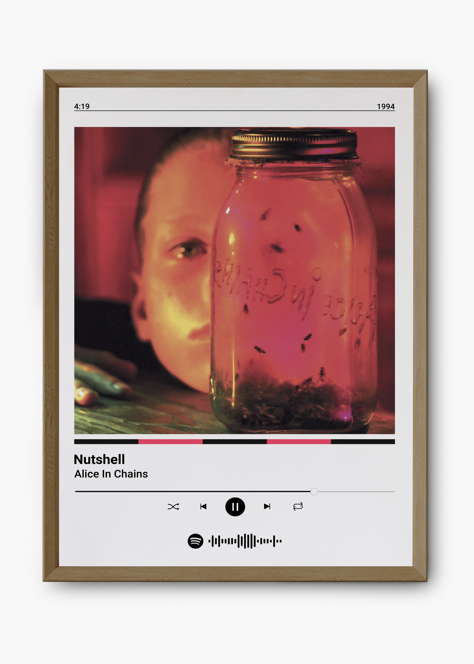Quadro Alice in Chains Nutshell - 9