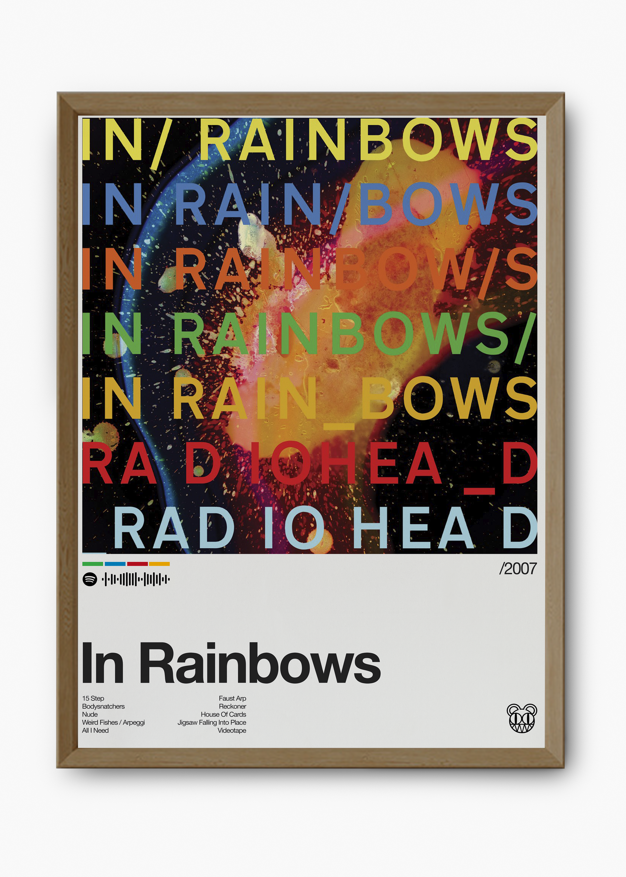 Quadro Radiohead In Rainbows - 9