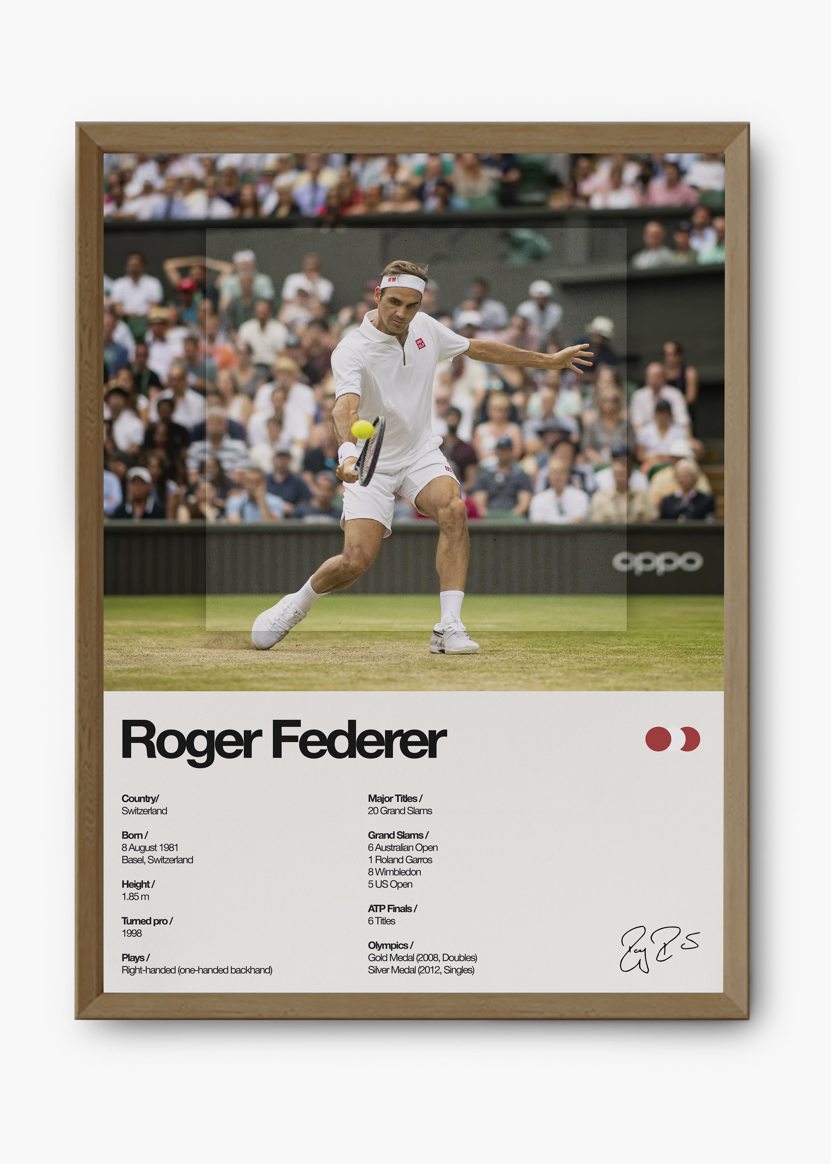 Quadro Roger Federer
