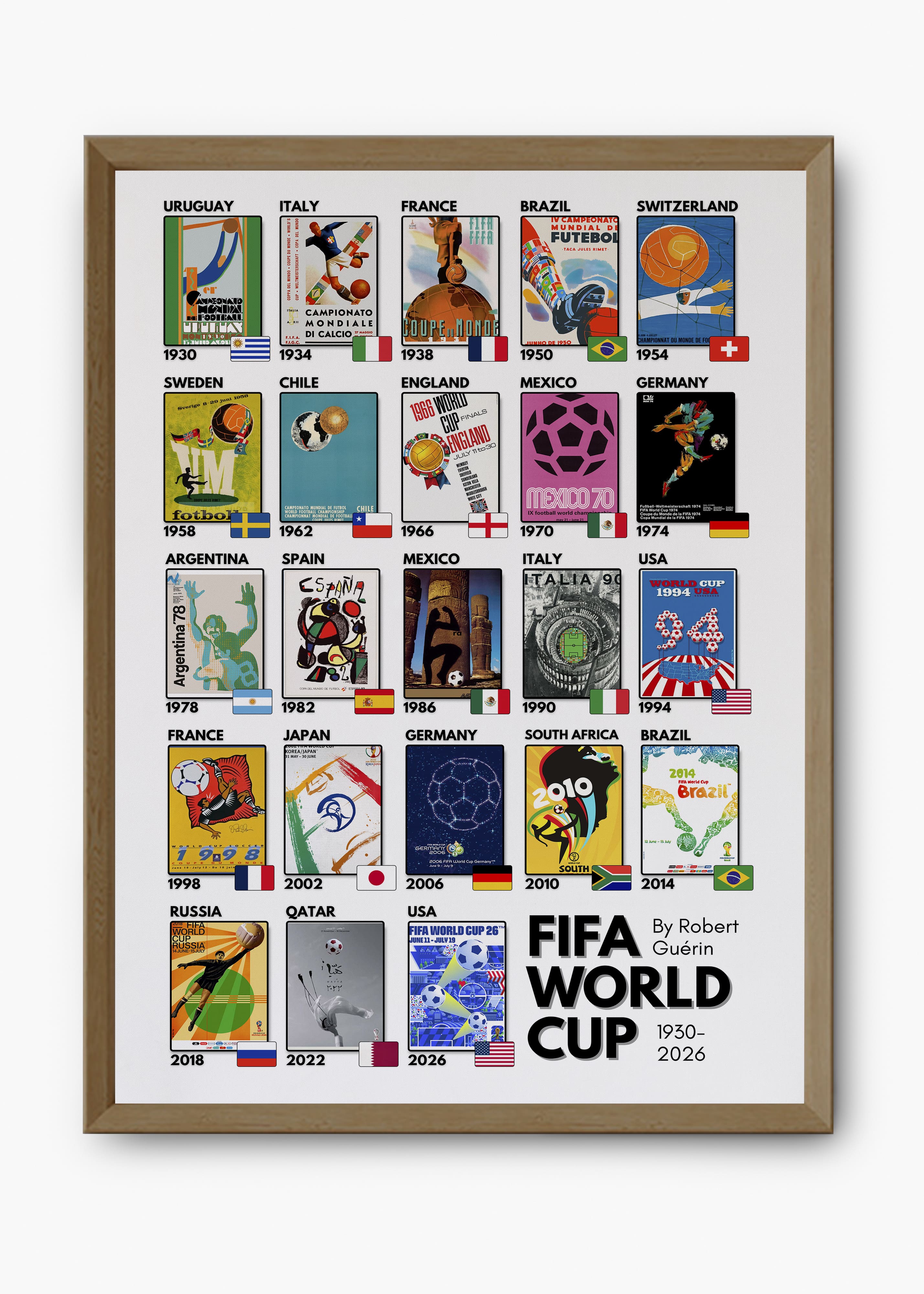 Quadro Todas as Copa do Mundo