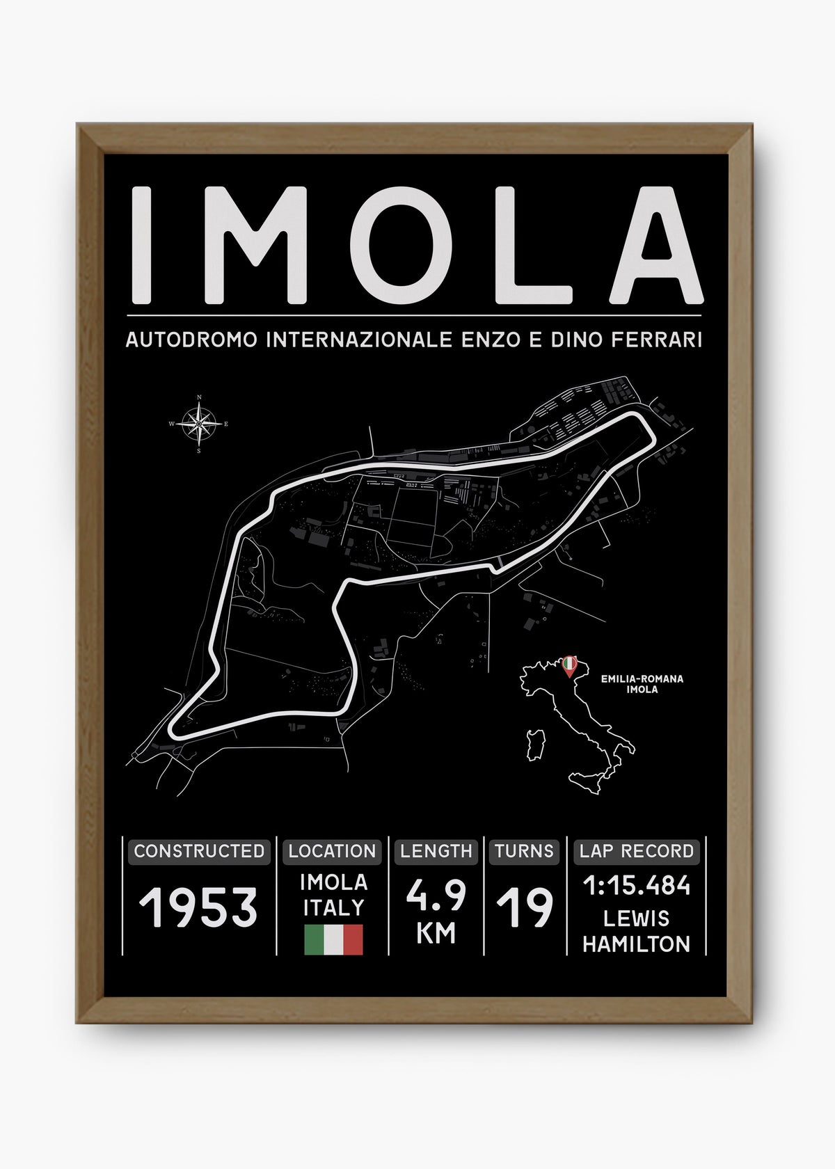 Quadro GP Imola