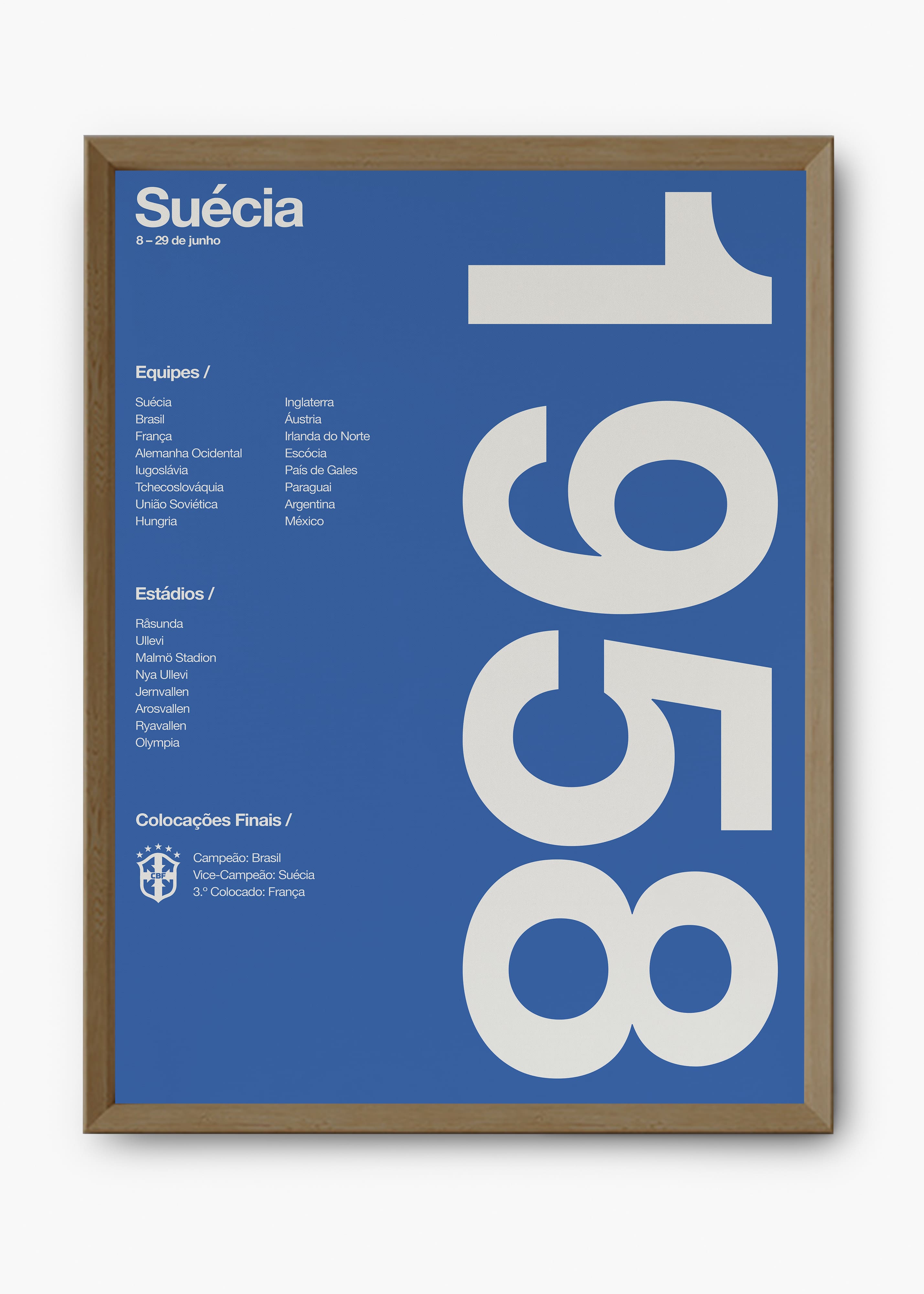 Quadro Copa do Mundo Suécia 1958