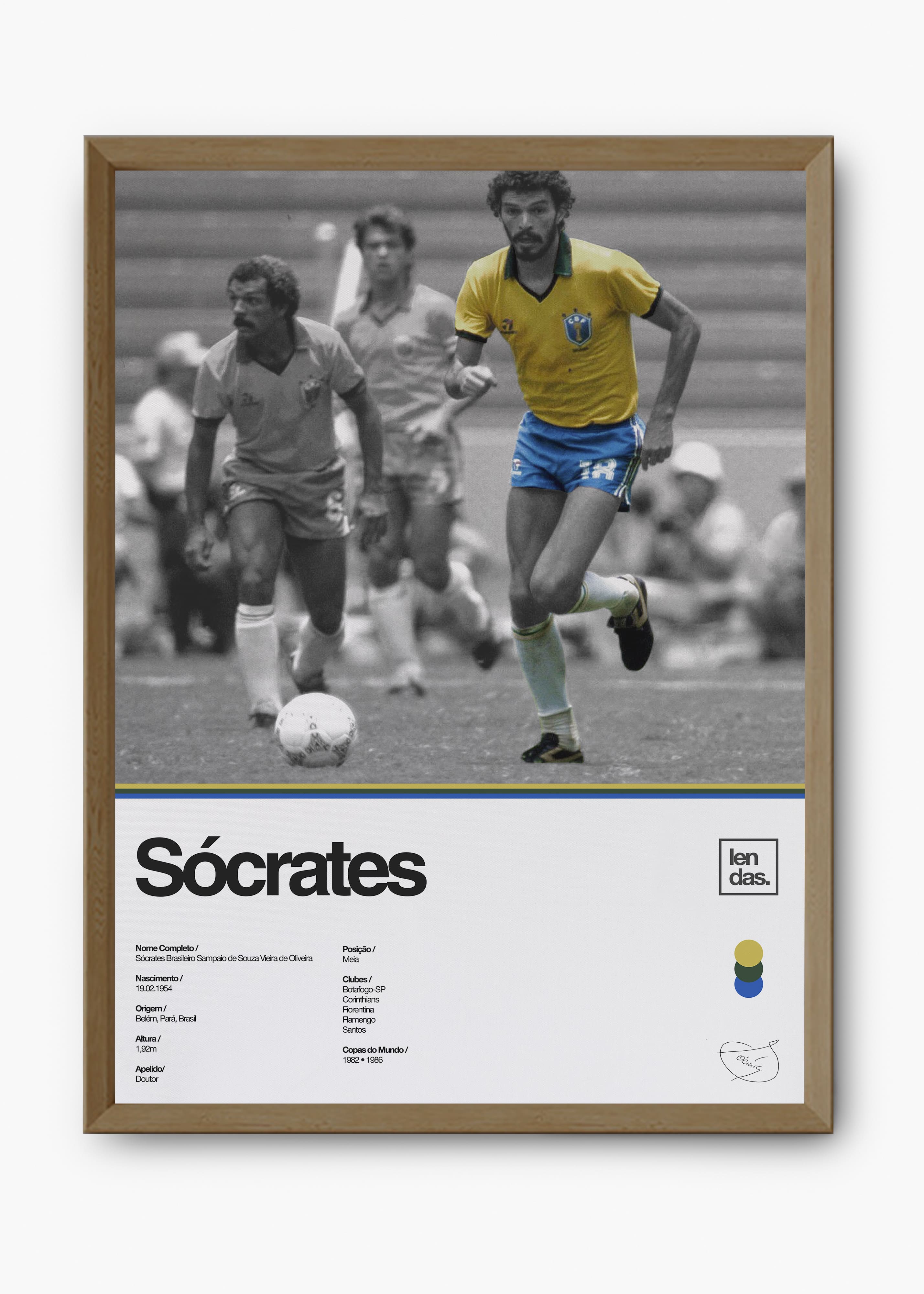 Quadro Sócrates