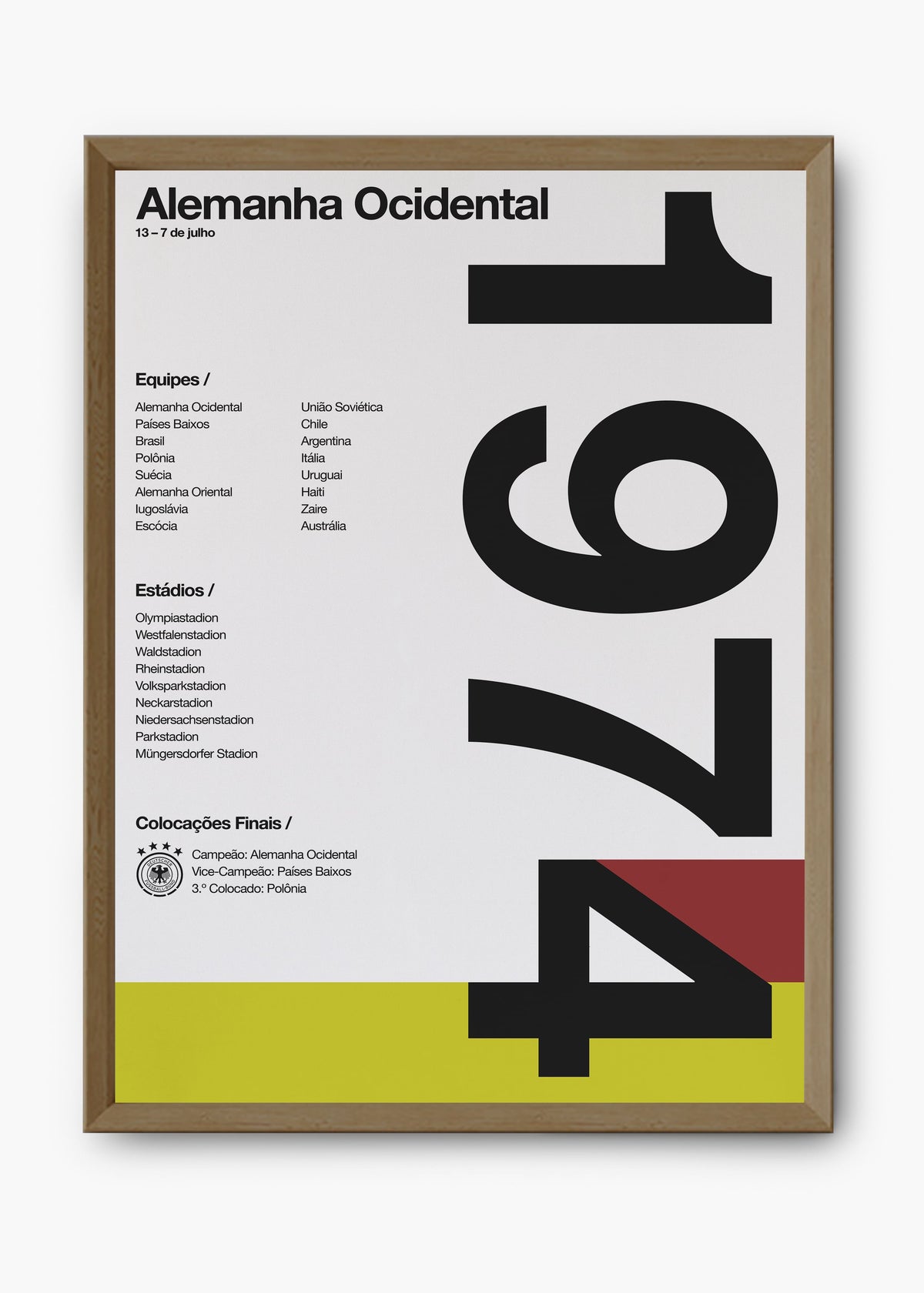Quadro Copa do Mundo Alemanha 1974