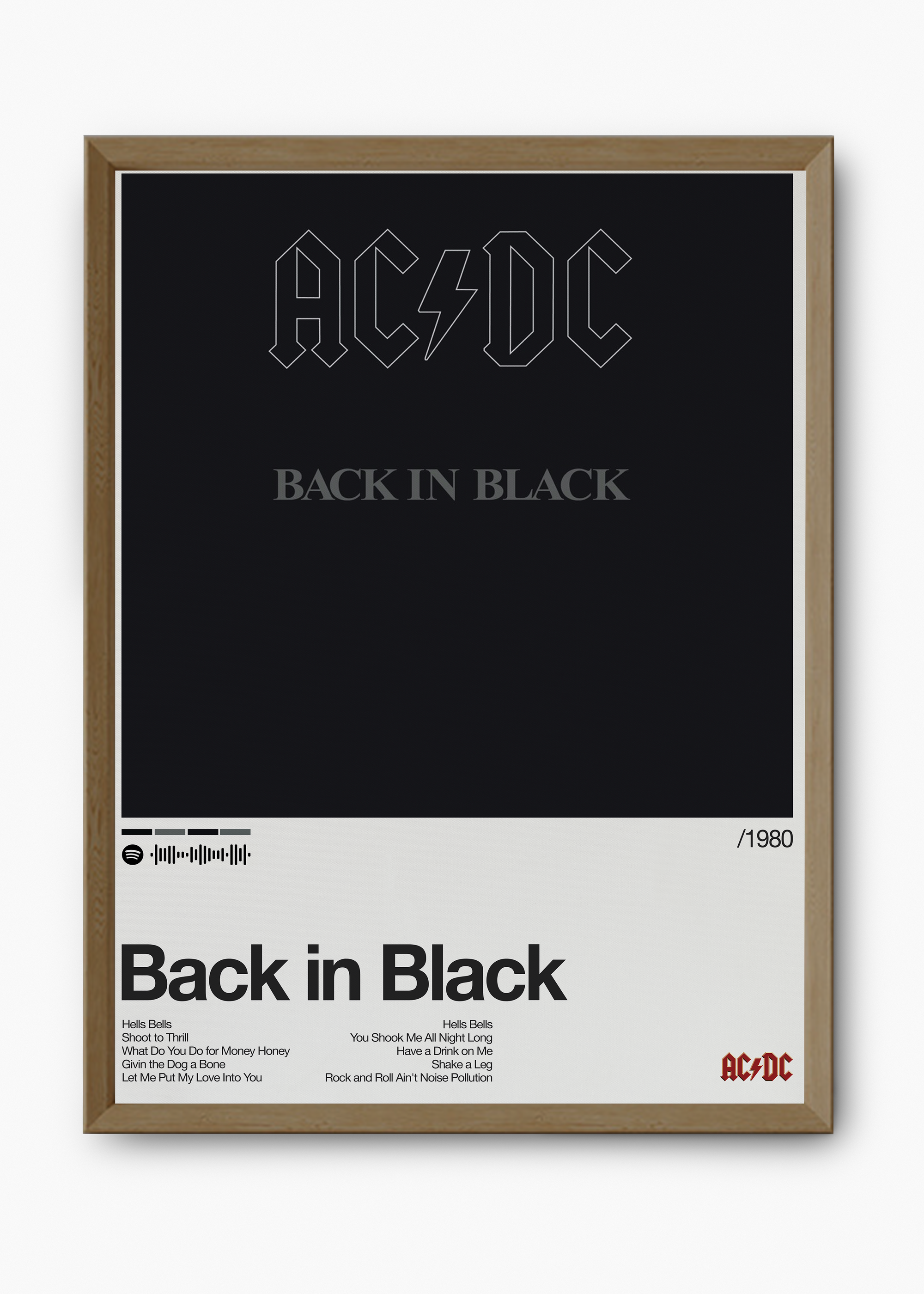 Quadro AC-DC Back in Black - 9