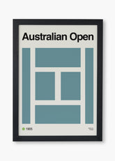 Quadro Tenis Australian Open