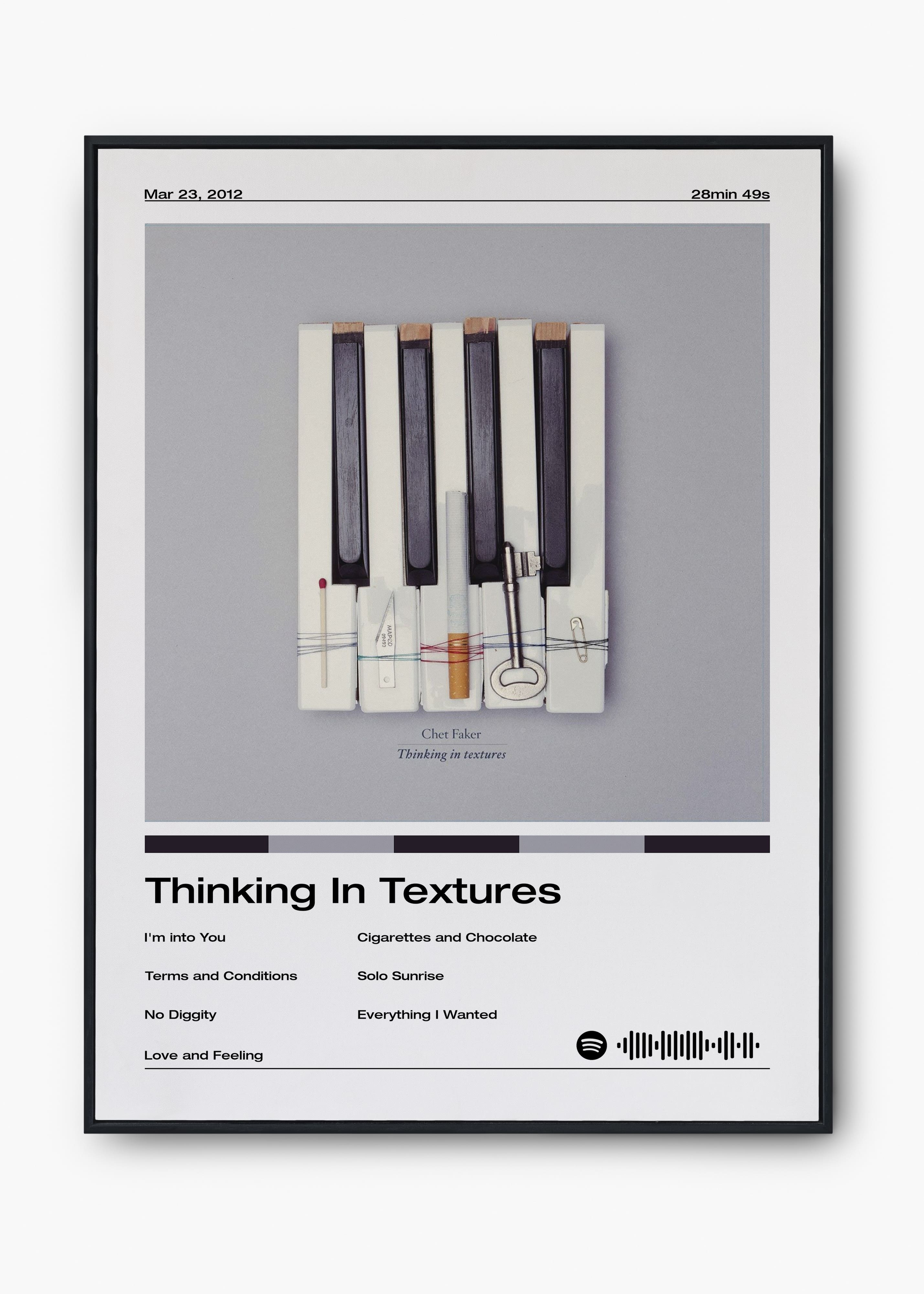 Quadro Chet Faker Thinking in Textures