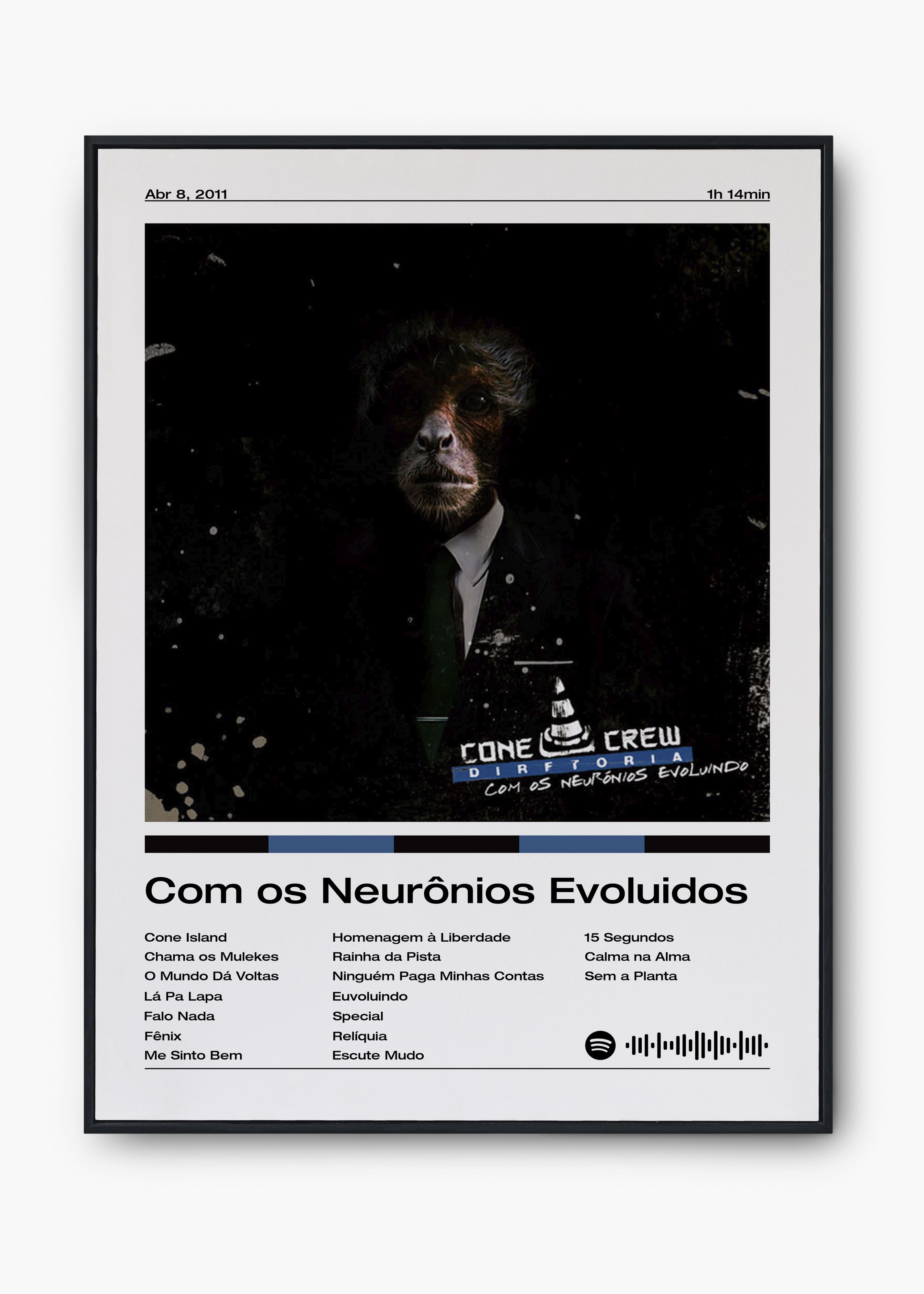 Quadro ConeCrewDiretoria Com os Neurônios Evoluindo
